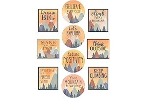 Moving Mountains Accents: Mountains of Classroom Decor