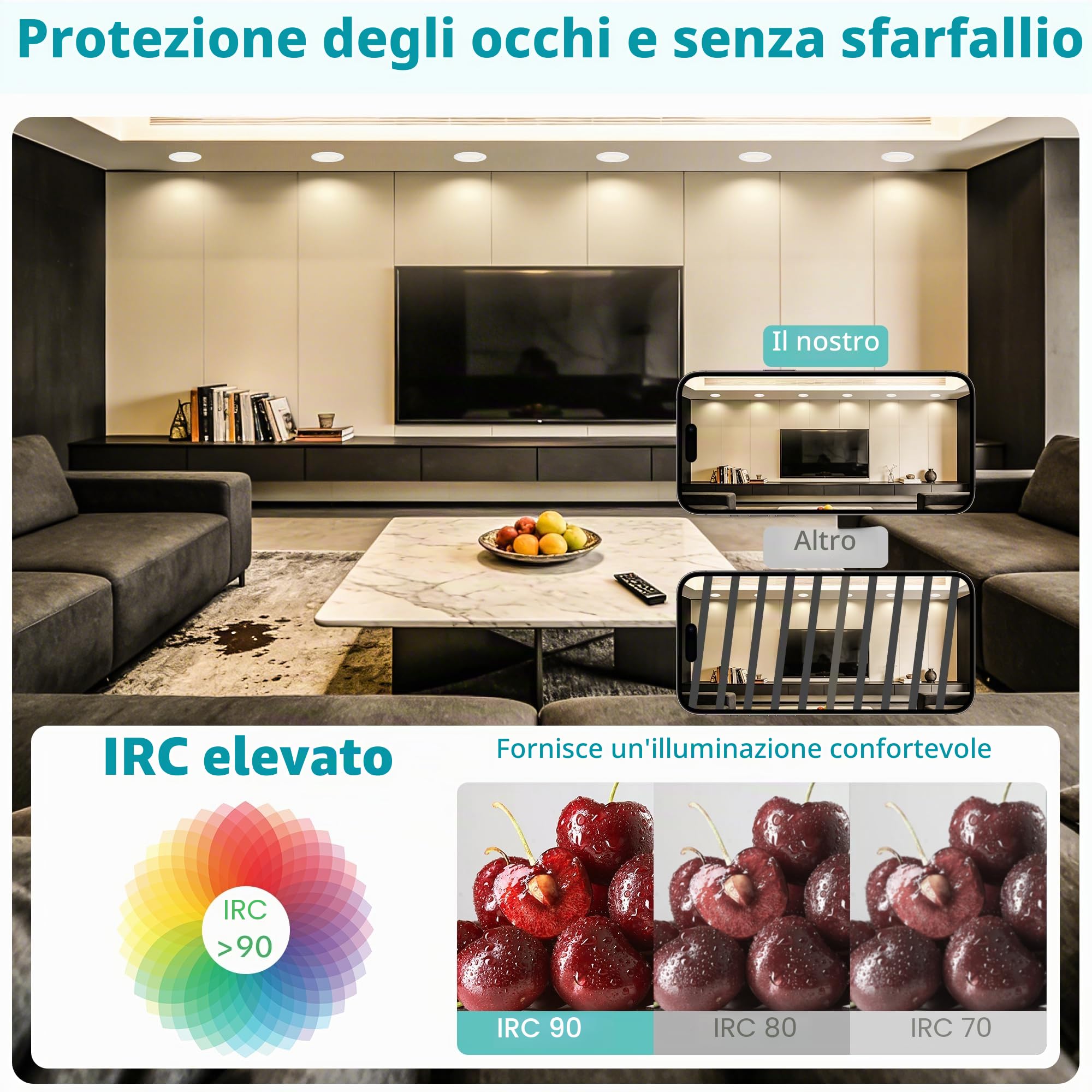 Faretti LED da Incasso per Cartongesso 230V, 5W 650LM Faretto Incasso Regolabile 2700K/4000K/6000K, IP44 Faretti LED Soffitto Ultrasottili per Bagno, Foro 68-80mm, Set di 3 Bianco