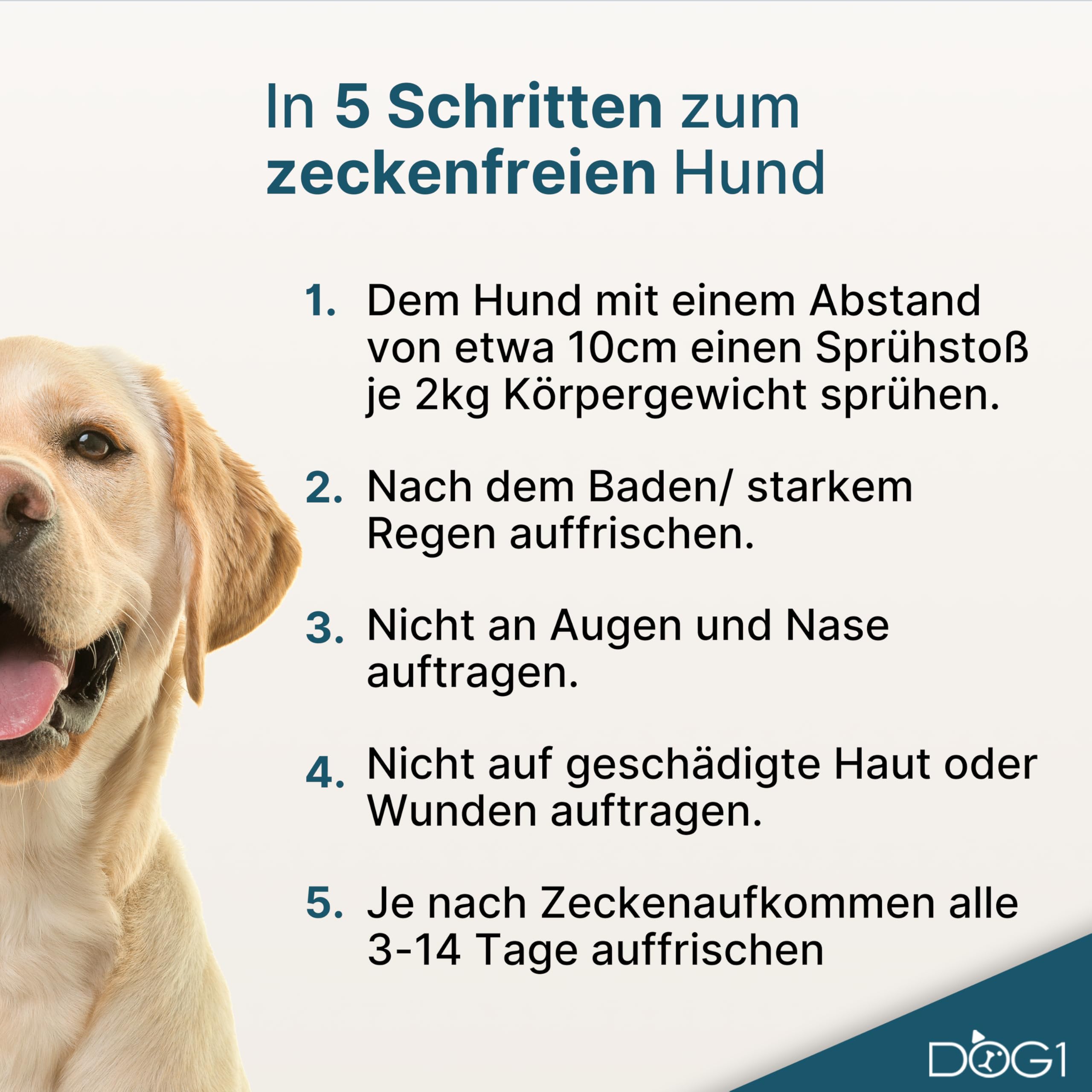 DOG1 Zeckenspray für Hunde – Langzeit-Zeckenschutz mit Margosa & Saltidin – Hautverträglich mit Zitrusduft – Alternative zu Spot-on, Zeckenhalsband & Kokosöl – Made in Germany – 100 ml