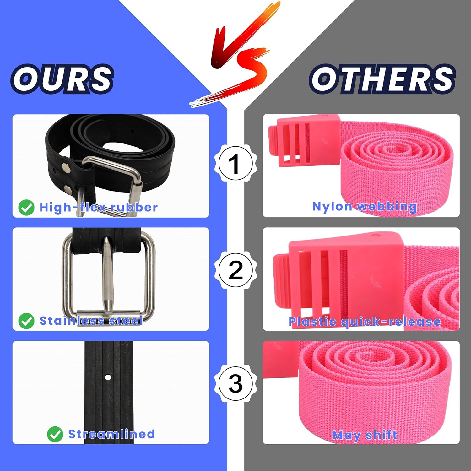 Scuba Choice Spearfishing Marseilles 56" Rubber Weight Belt with Heavy Duty Quick Release Stainless Steel Buckle - Professional Freediving Dive Weight Belt and for Men - Black