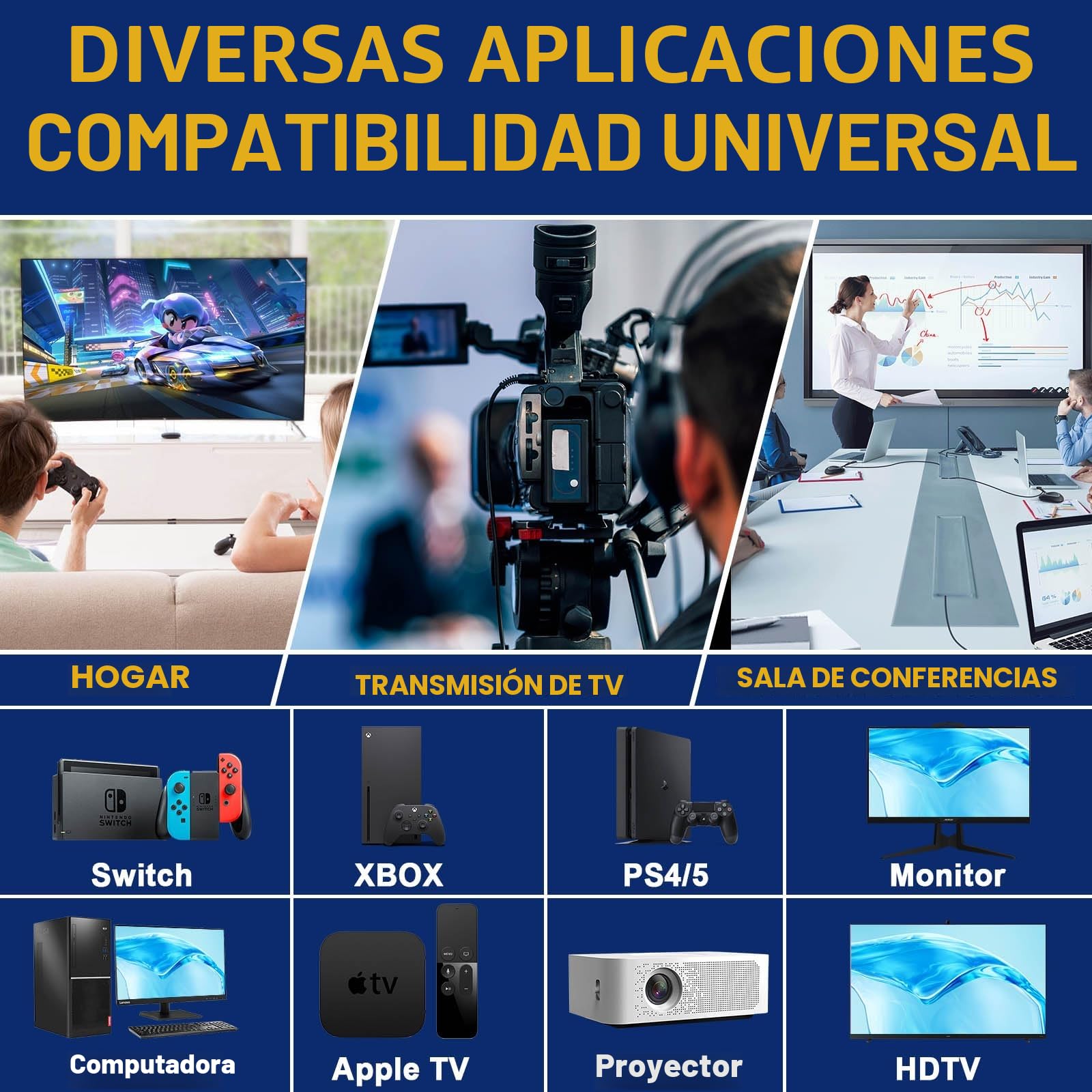 Cable HDMI 10K 8K 2.1, 6M Ultra HD Cable de alta velocidad 48Gbps, cables HDMI (8K @60Hz 7680x4320, 4K @120Hz) Soporta HDR dinámico, eARC, Dolby Atmos y más