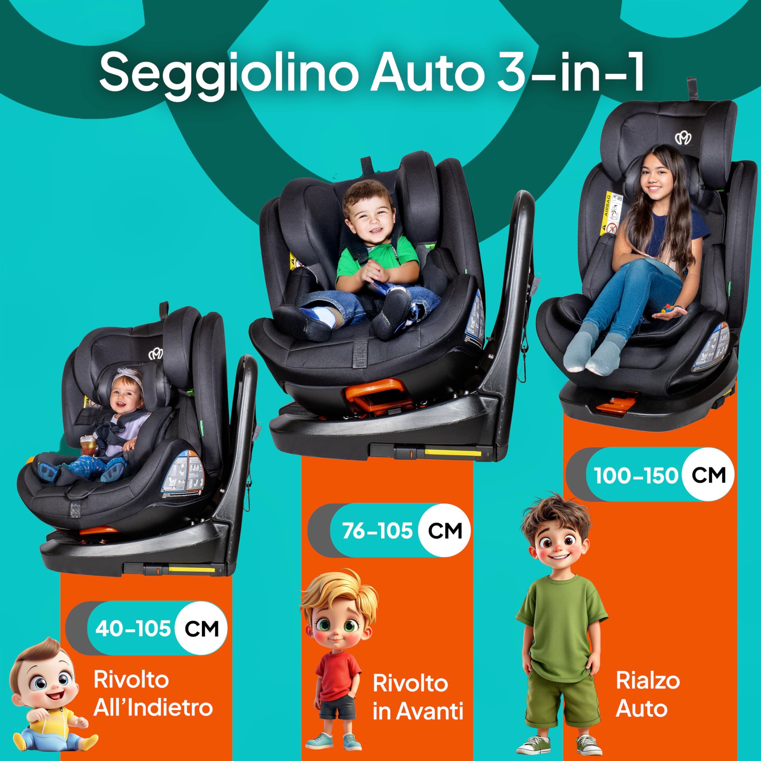 Mein Seggiolino Auto 0-36 kg I-Size Isofix Girevole 360° Reclinabile Gruppo 0+ 1 2 3 fino a 150 cm - 5