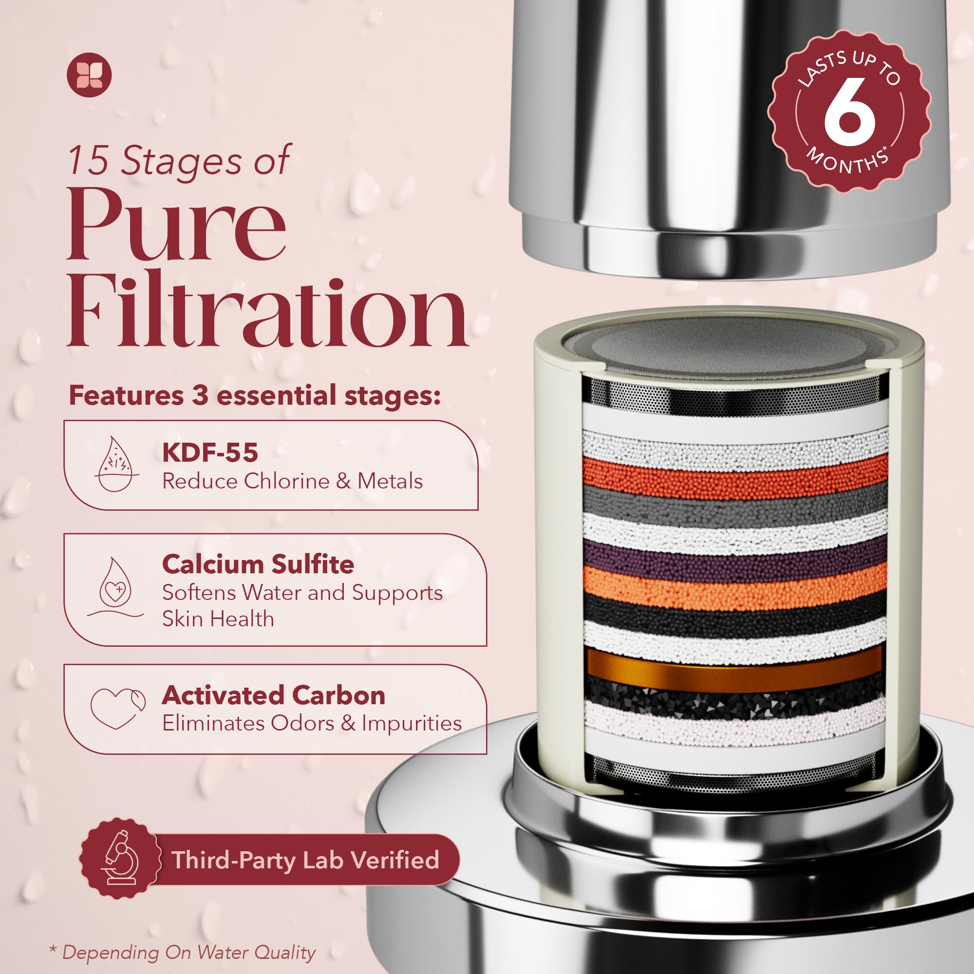 Testa con filtro per acqua dura, migliora pelle, capelli e unghie, grande soffione filtrato ad alta potenza con filtro, ammorbidisce l'acqua e rimuove cloro e metalli pesanti, cromato