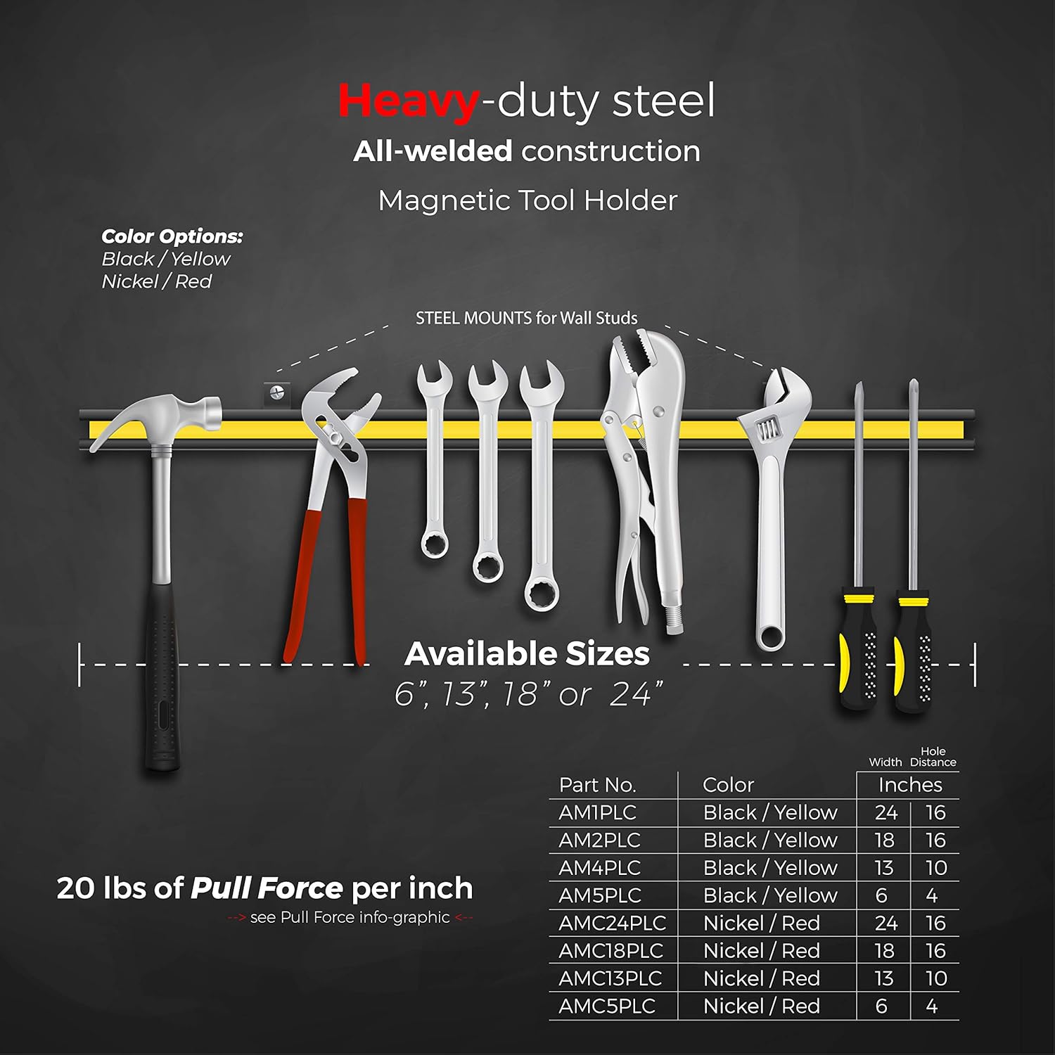 Master Magnetics 18" Magnetic Bar Tool Organizer - Easy to Install Magnet Storage Holder for House, Garage, Shed, or Job Site - Black Powder Coat