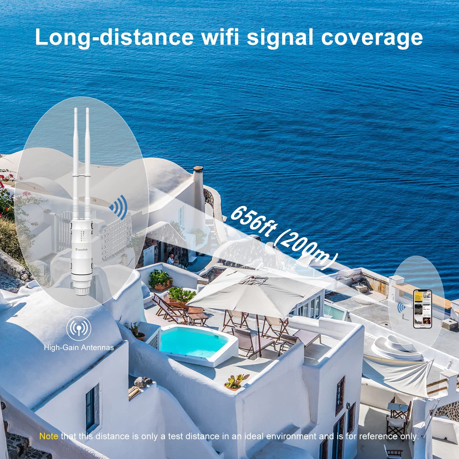 Dual Band 2.4+5G 600Mbps Outdoor PoE Access Point, WN570HA1 3 in 1 Wireless AP (CPE)/Router Esterno/WiFi Ripetitore Range Extender Amplificatore Internet Ripetitore del segnale di rete in 2 antenne
