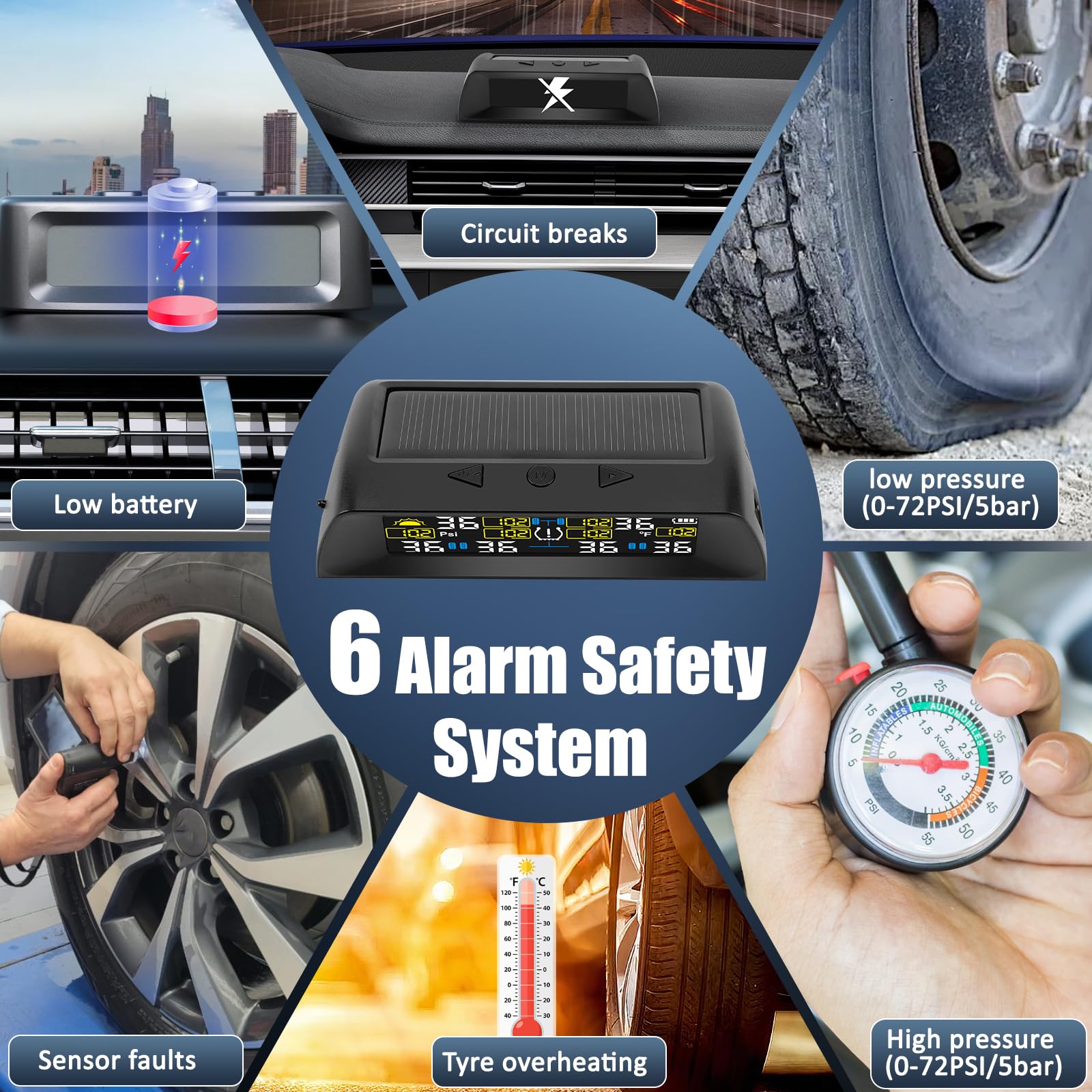 TPMS Sistema di Monitoraggio,della Pressione degli Pneumatici per Autocarri, Camper, Pullman,6 Sensori Ruote, 5 modalità Allarme, Ricarica Solare/USB(Ultima Versione)