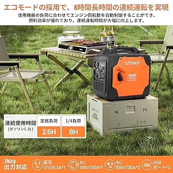 動作確認済み LITAKE 3500W 高出力インバーター発電機 Amazon | Litake インバーター発電機 定格出力3.05kVA 最大3500W