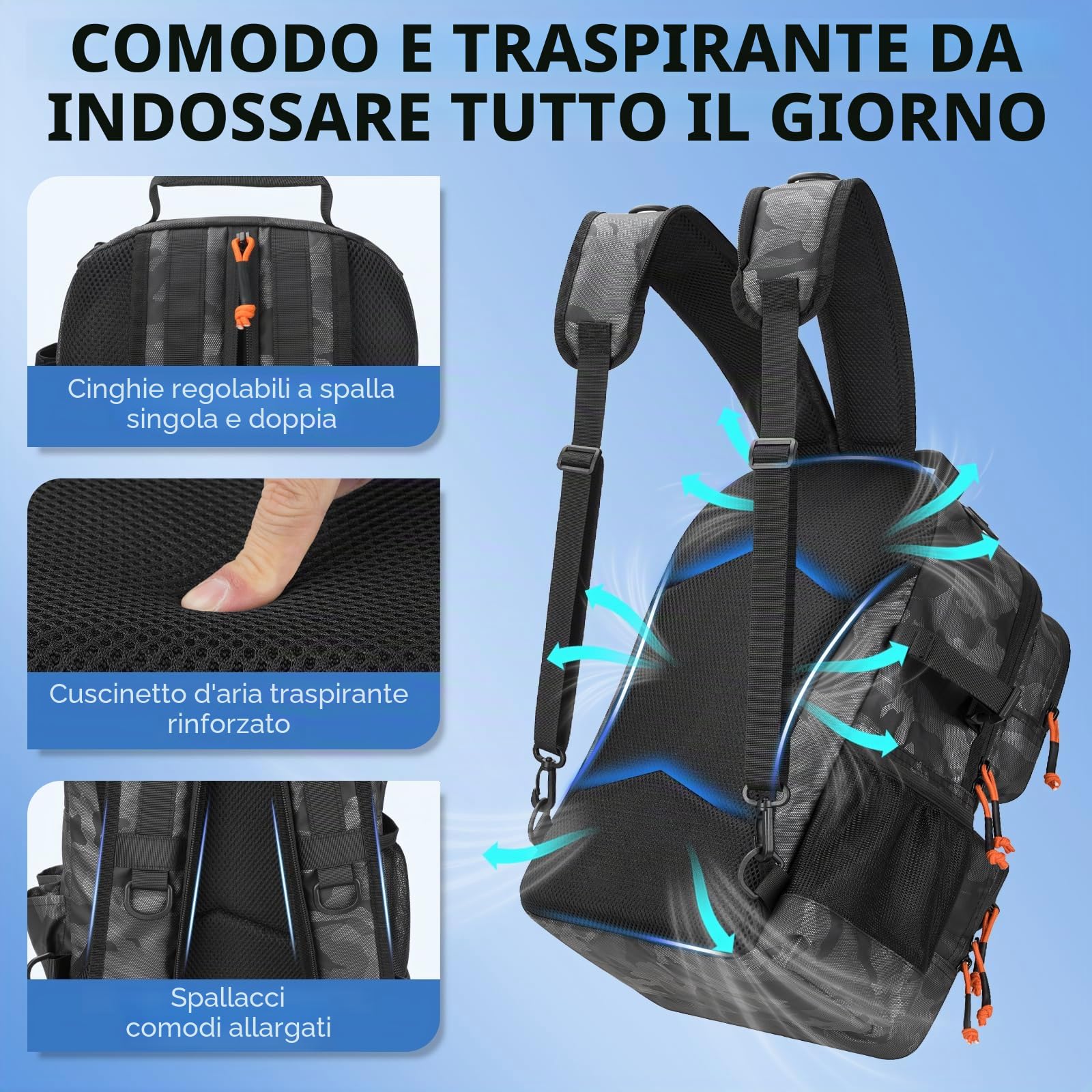 THKFISH Set di esche da pesca con scatola per esca, tessuto Oxford 600D, impermeabile, con scomparto regolabile, per attrezzi da pesca, campeggio, escursionismo, viaggi, mimetico