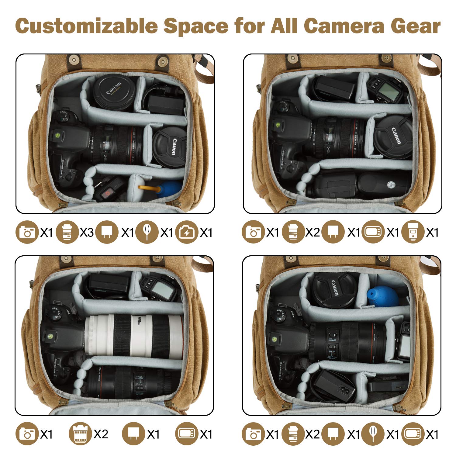 bagsmart Fotorucksack DSLR Kamerarucksack Canvas Diebstahlsicher Wasserabweisend mit Regenschutz für 15 Zoll Laptop, Spiegelreflexkamera, Objektive, Zubehör, Stativ (Khaki)