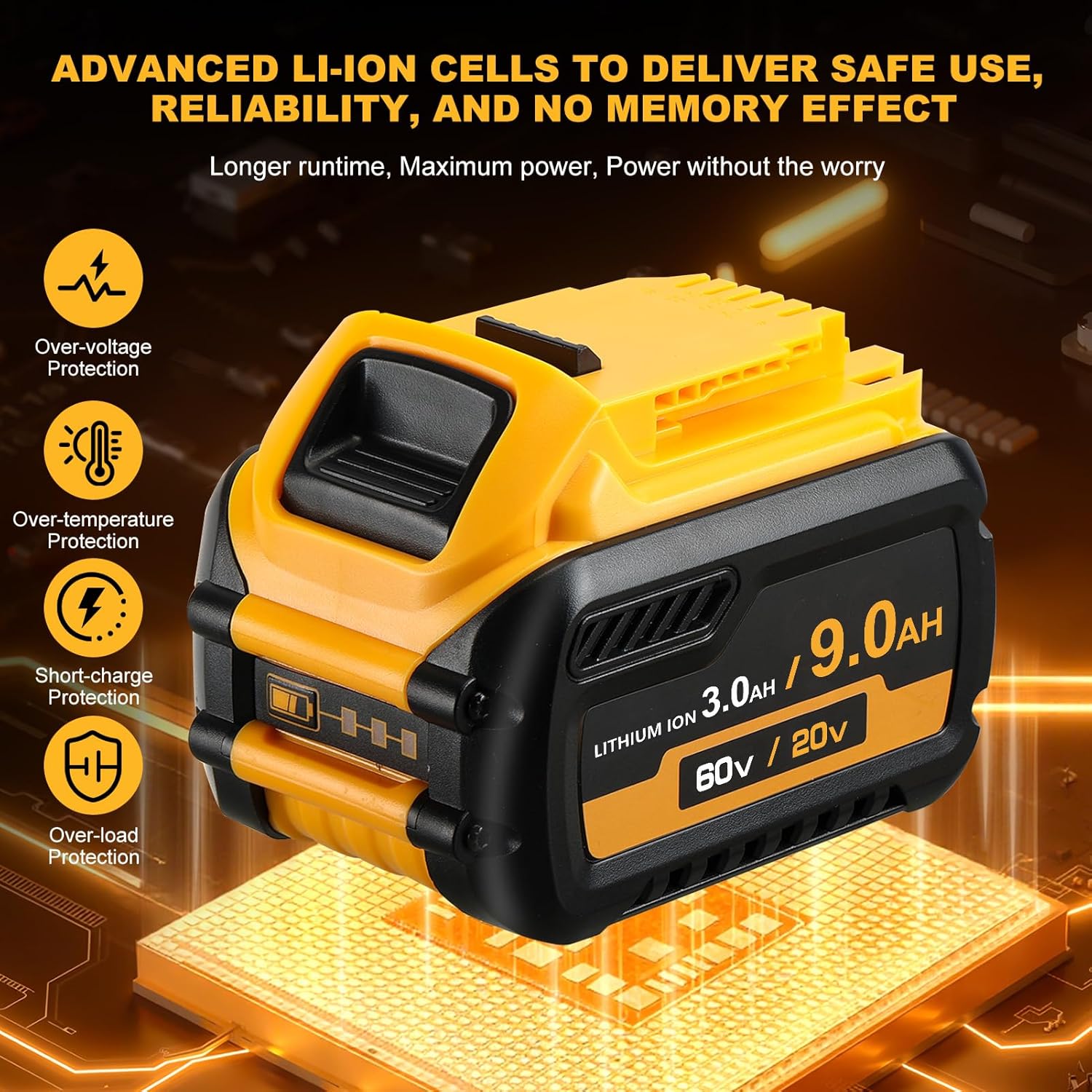 SANIU 4-Pack 9.0-Ah Replacement for Dewalt 20V60V MAX Battery Flex-Volt Lithium ion DCB609 DCB606 DCB612 Compatible with Dewalt 20Volt Cordless Power Tools