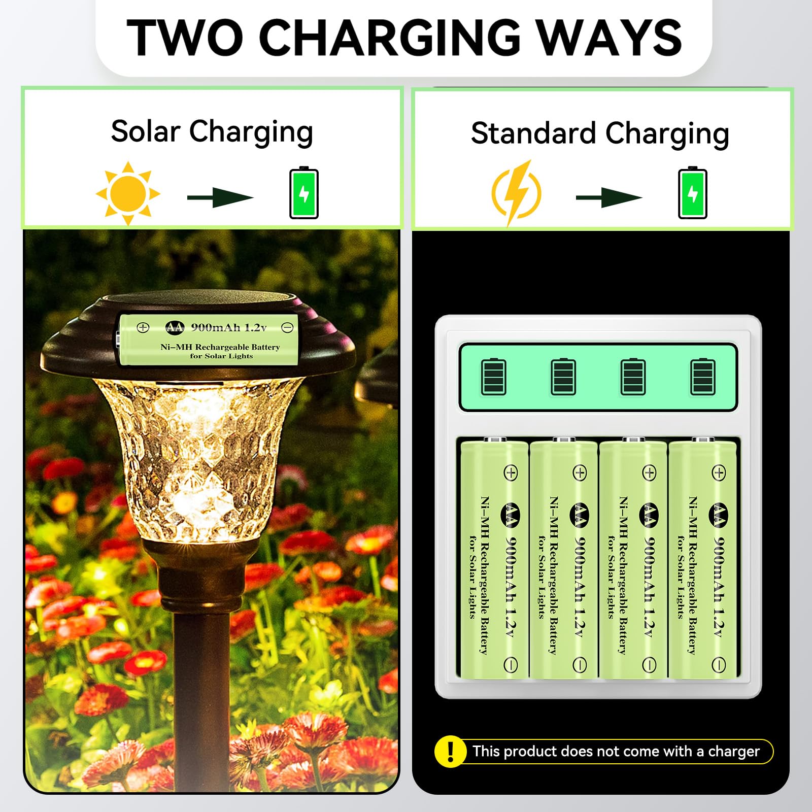 AA 1.2 V Ni-MH batteria ricaricabile, doppia A 900 mAh 1.2 V batteria ricaricabile precaricata, alta capacità per giardinaggio all'aria ultimo intervento, luci solari a catena, luci stradali