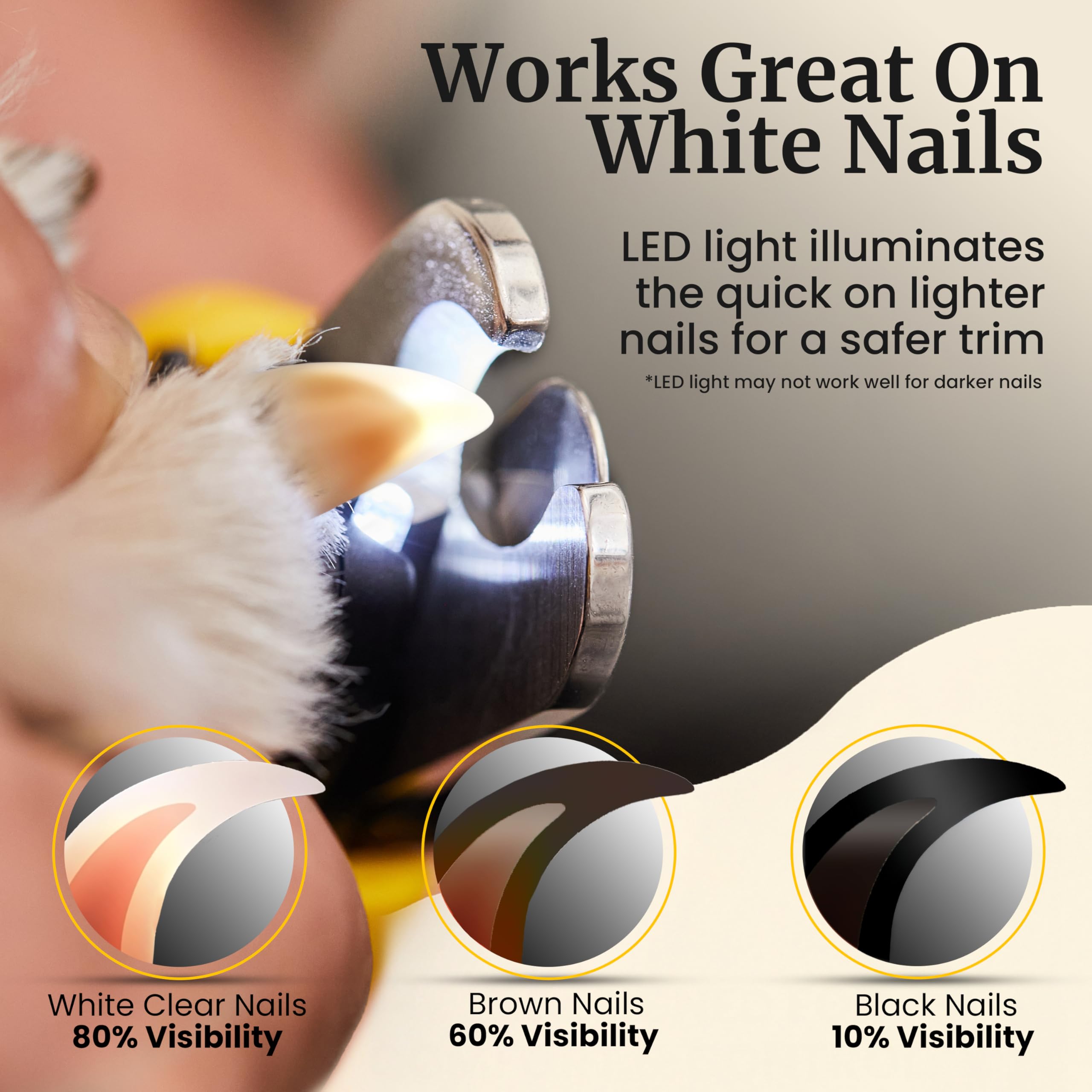 LED Dog Nail Clippers with Light, Trimmers with Protective Guard, Quick Sensor, Safety Lock and Nail File - Suitable for Large and Small Dogs & Cats (Yellow, LED) - image 3