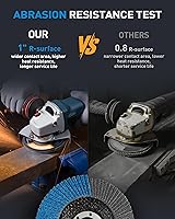 Vista 4 de S SATC 20 discos de aleta 4 1/2 para amoladora angular 40/60/80/120 disco de aleta de alta densidad tipo bisel amoladora angular disco abrasivo