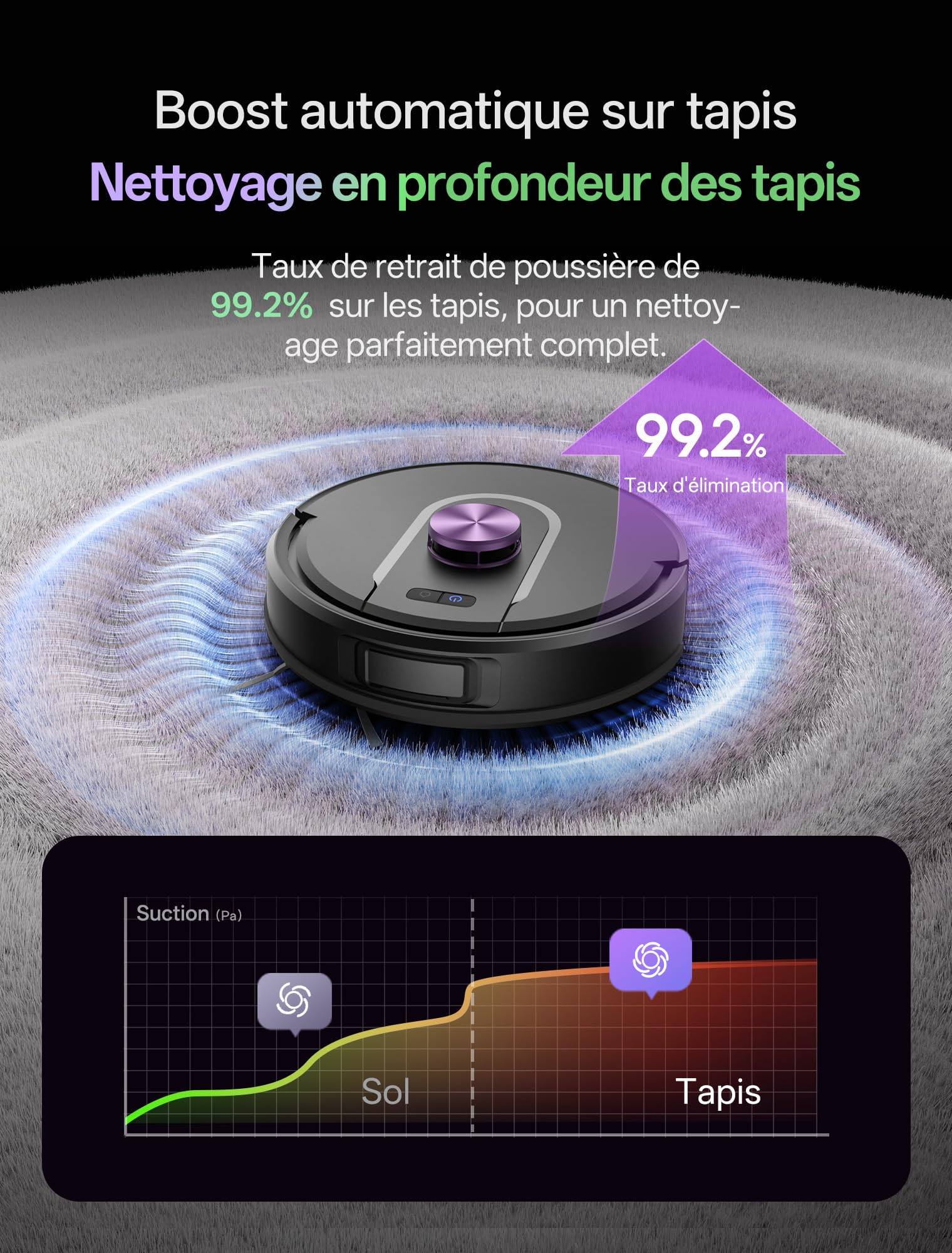 Vexilar W15 Robot aspirateur Laveur 10,000Pa avec Station sans Sac Vidage Automatique, Navigation LiDAR & Cartographie,180Min, Connecté par Remote/APP/Alexa,Idéal pour Tapis Poils d'animaux