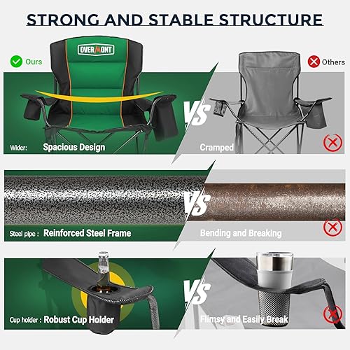 Miniatura 8 de Overmont Silla de camping plegable de gran tamaño, soporte de 450 libras con bolsillos acolchados para enfriar, sillas plegables resistentes para