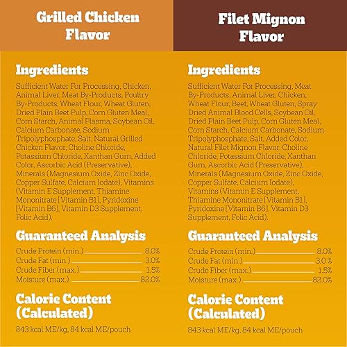 Vista 6 de Pedigree Choice Cuts in Gravy - Alimento húmedo en salsa para perros adultos, paquete surtido de sabores clásicos, bolsas de 3.5oz, 18