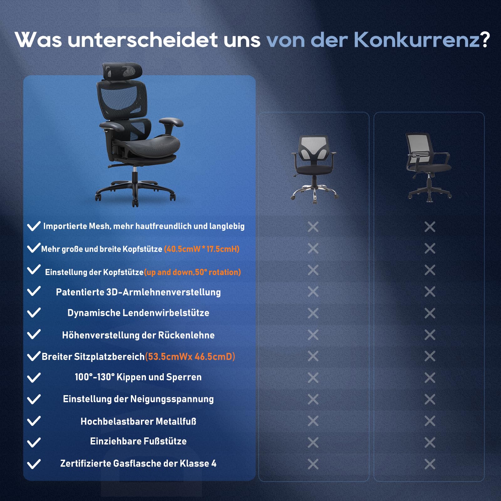 COLAMY Ergonomischer Bürostuhl mit Fußstütze – Chefsessel mit hoher Rückenlehne, Verstellbarer Kopfstütze & 3D-Armlehnen – Atmungsaktives Mesh, dynamische Lendenstütze, höhenverstellbar – Schwarz