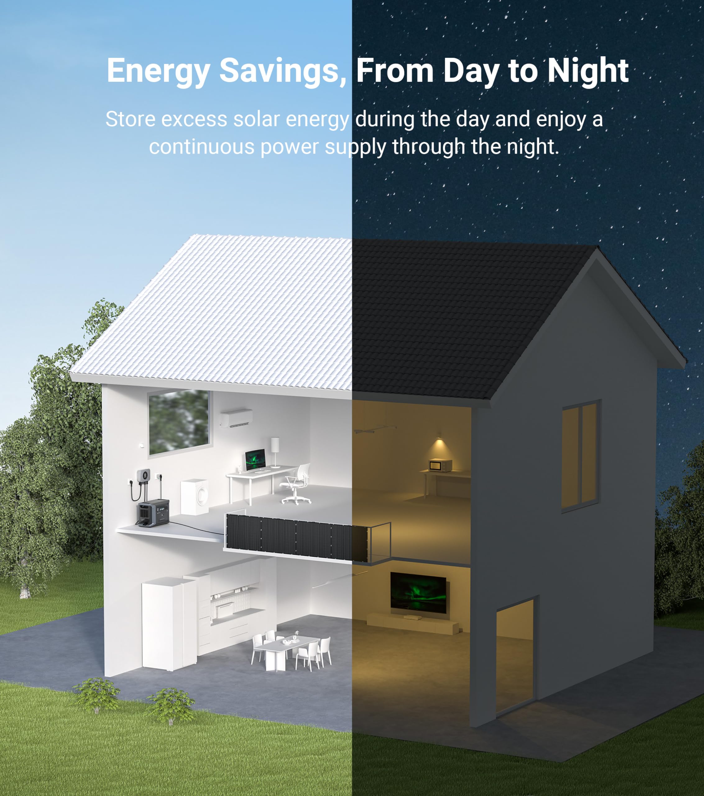 Dabbsson Solar PowerStream Micro Inversor, 800W Inputt 600w Output PV Microinverter con Función MPPT, Apto para Paneles Solares de 100w 200w o 400w, IP65 Resistente al Agua