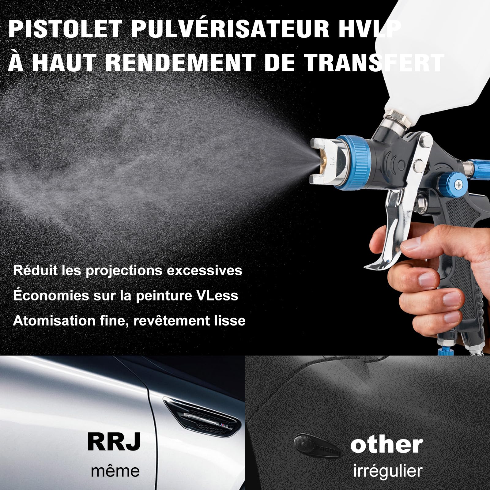 HVLP - Pistola professionale per verniciatura a gravità, 3 ugelli, 1,4/1,7/2,5 mm, tazza 600 cc per gravità e manometro HVLP mobili per auto pistola di riparazione (blu)