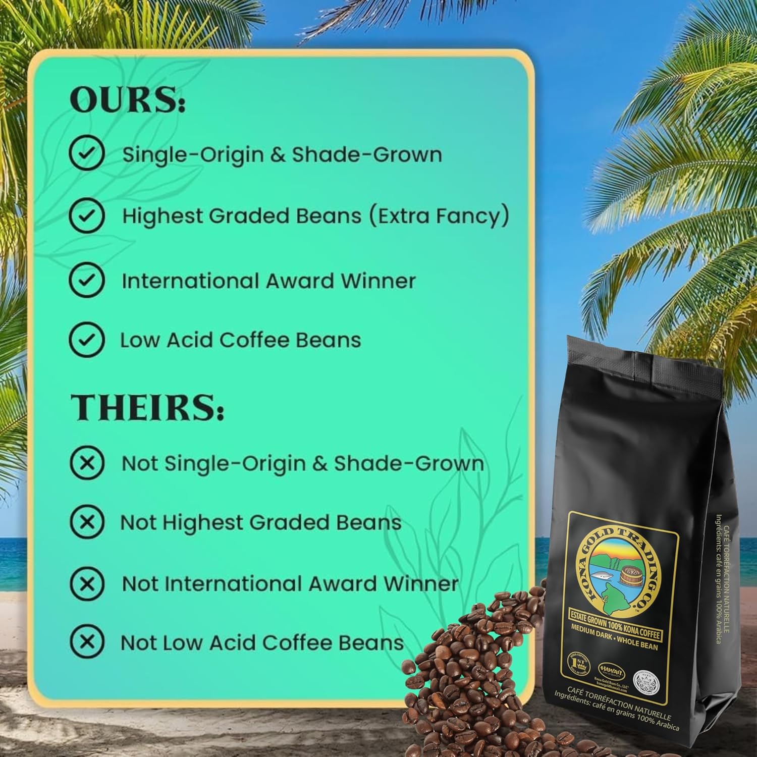 8oz 100% Kona Coffee Whole Beans by Kona Gold Rum Co. - Extra Fancy Freshly Roasted Medium/Dark Roast, Peach Notes with Cream Tones - Kona Coffee Whole Bean