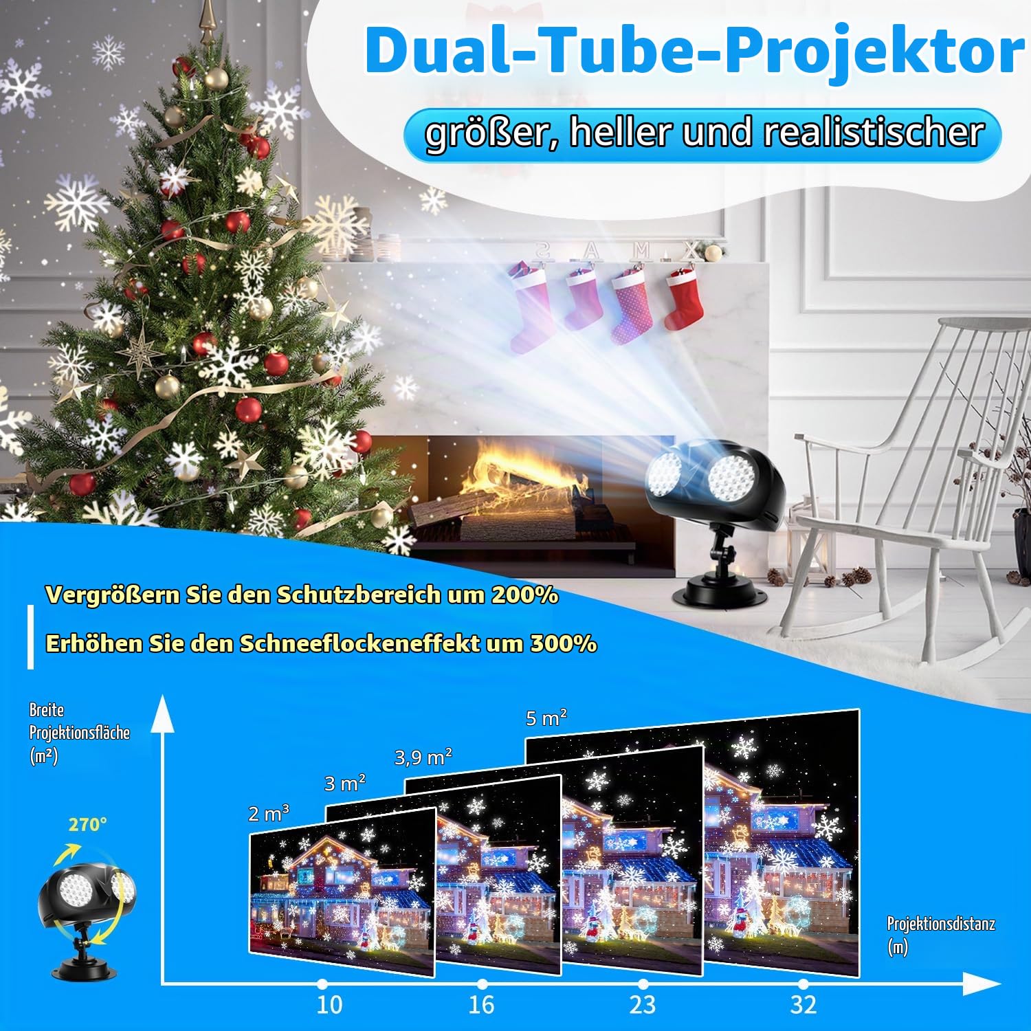 MATEPROX Schneefall Projektor Lichter, Wasserdichte Weihnachts LED Schneeflocken Projektor Lichter für Innen- und Außendekoration-doppelt