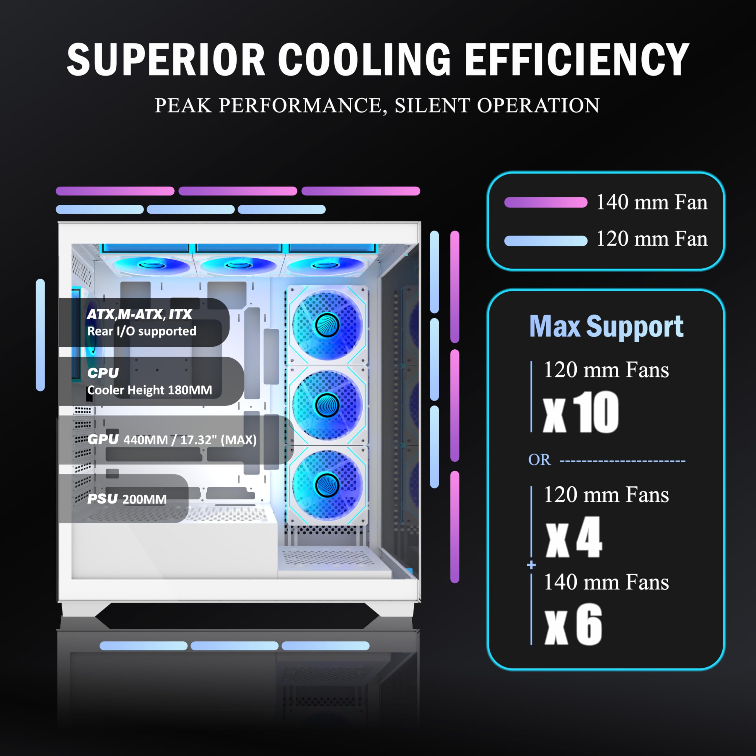 ANSAITE ATX PC-Gehäuse 7×120 mm ARGB PWM-Lüfter vorinstalliert ，Mid-Tower Gaming PC-Gehäuse, Vollansichtiges Doppel-Hartglas Computer-Gehäuse mit Type-C, 360mm Radiator Unterstützung
