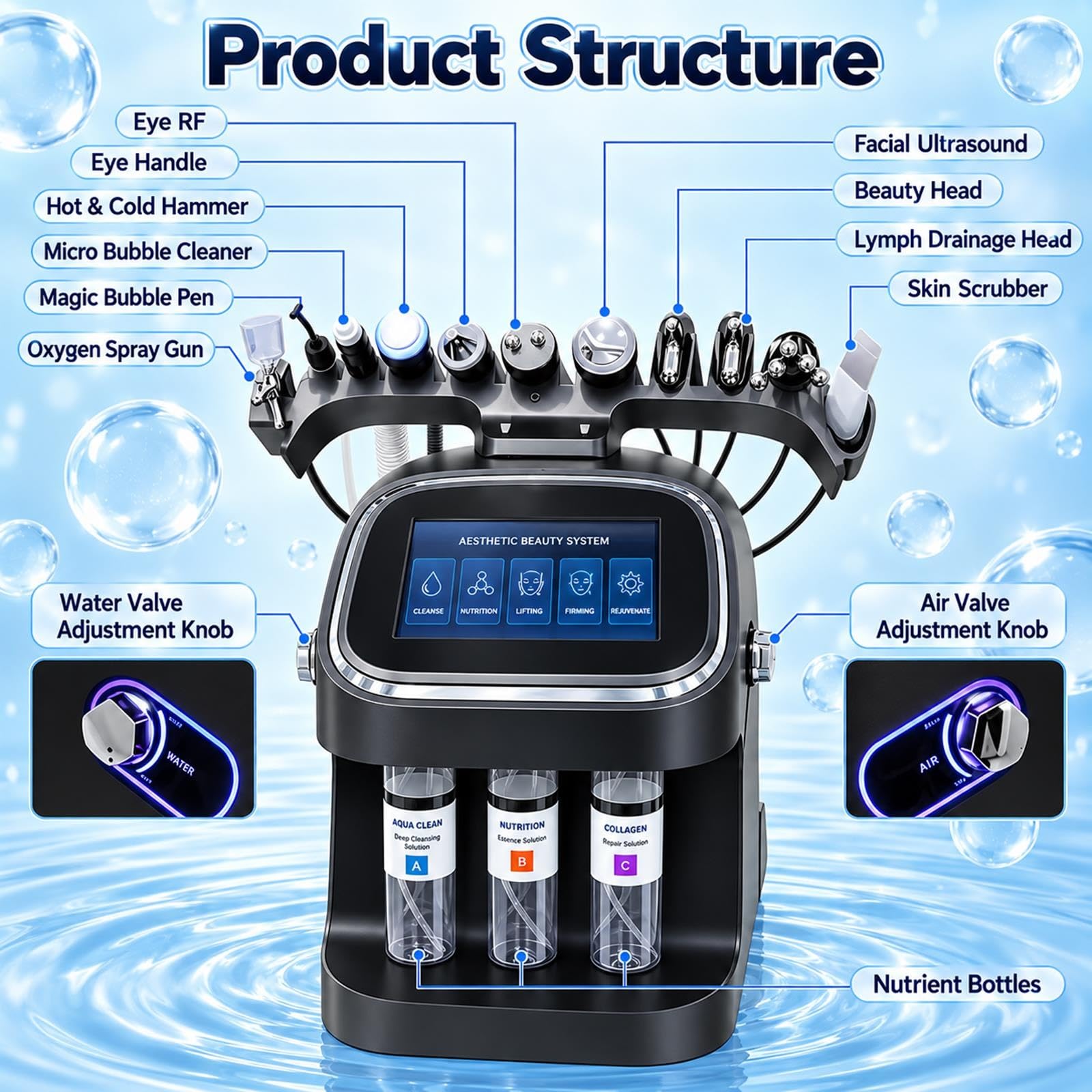 Macchina Professionale Aquas Peeling 10 in 1 Cura Viso Idrogeno Ossigeno