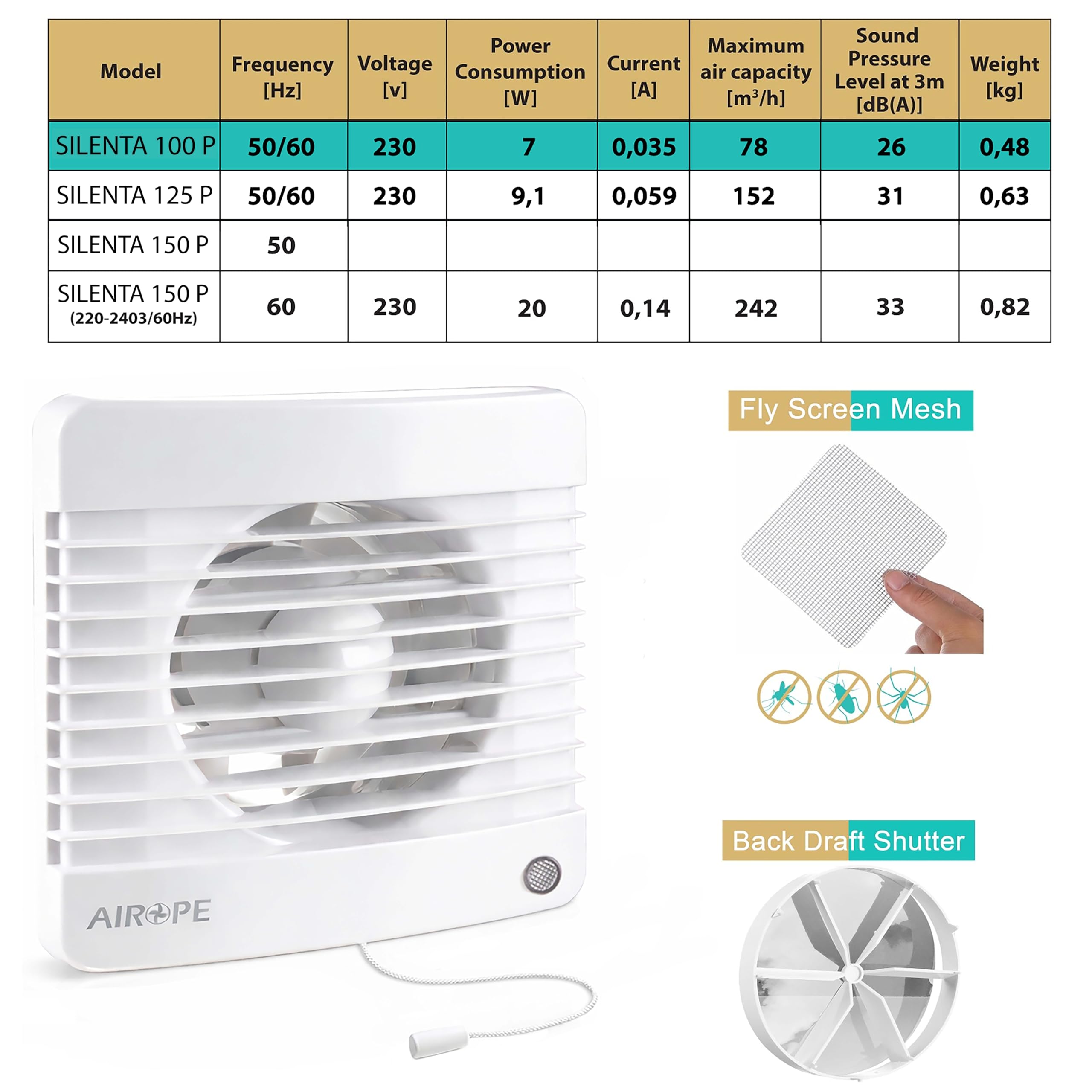 100 MM Extractor de Aire Baño aire con Interruptor de Cadena, Válvula Antirretorno + Mosquitera, 7W, 26 dB, para Cocina y WC, Instalación Pared o Techo, Garantía 5 Años