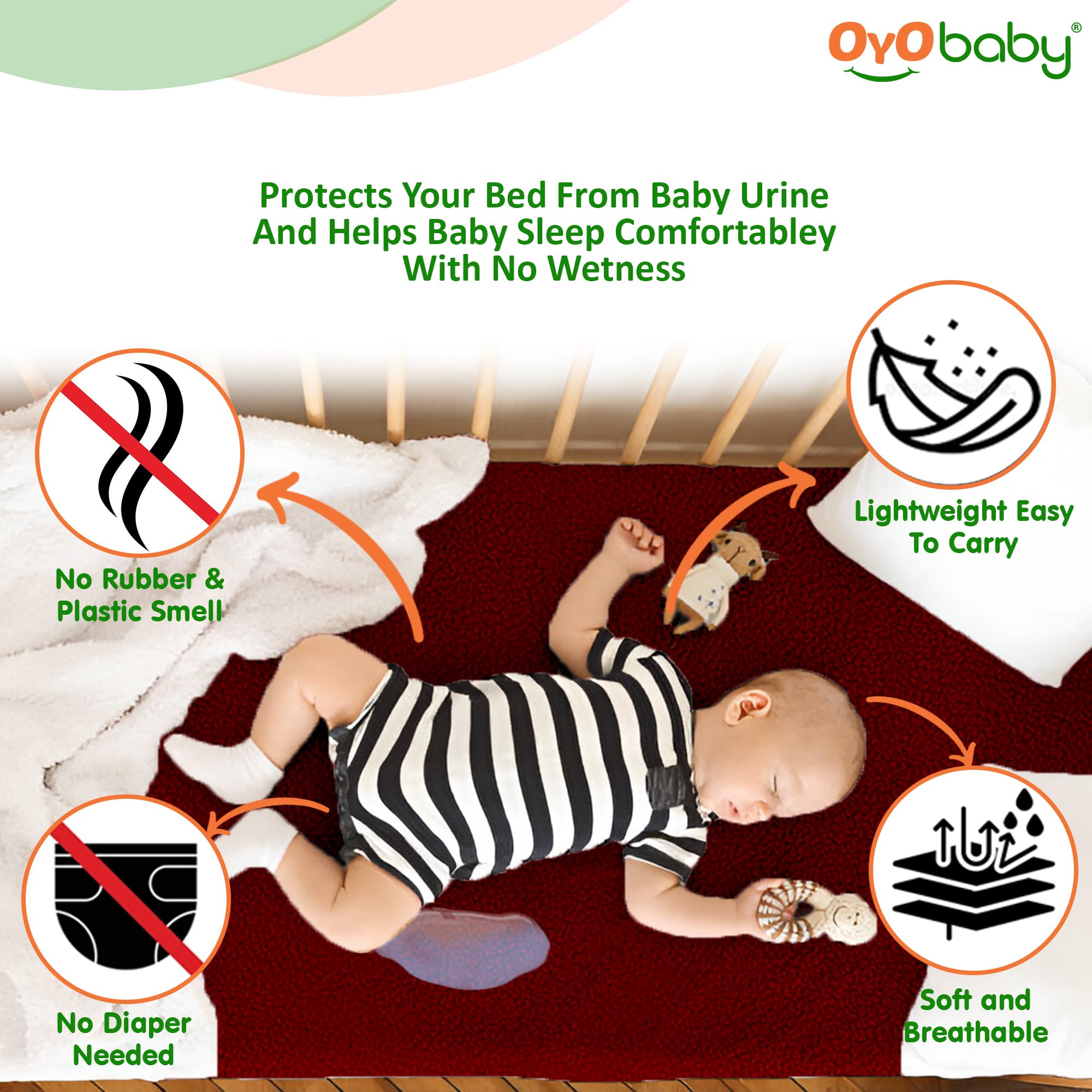 OYO BABY - Quickly Dry Super Soft Waterproof and Reusable Mat/Underpad/Absorbent Sheets/Mattress Protector - Image 5 thumbnail