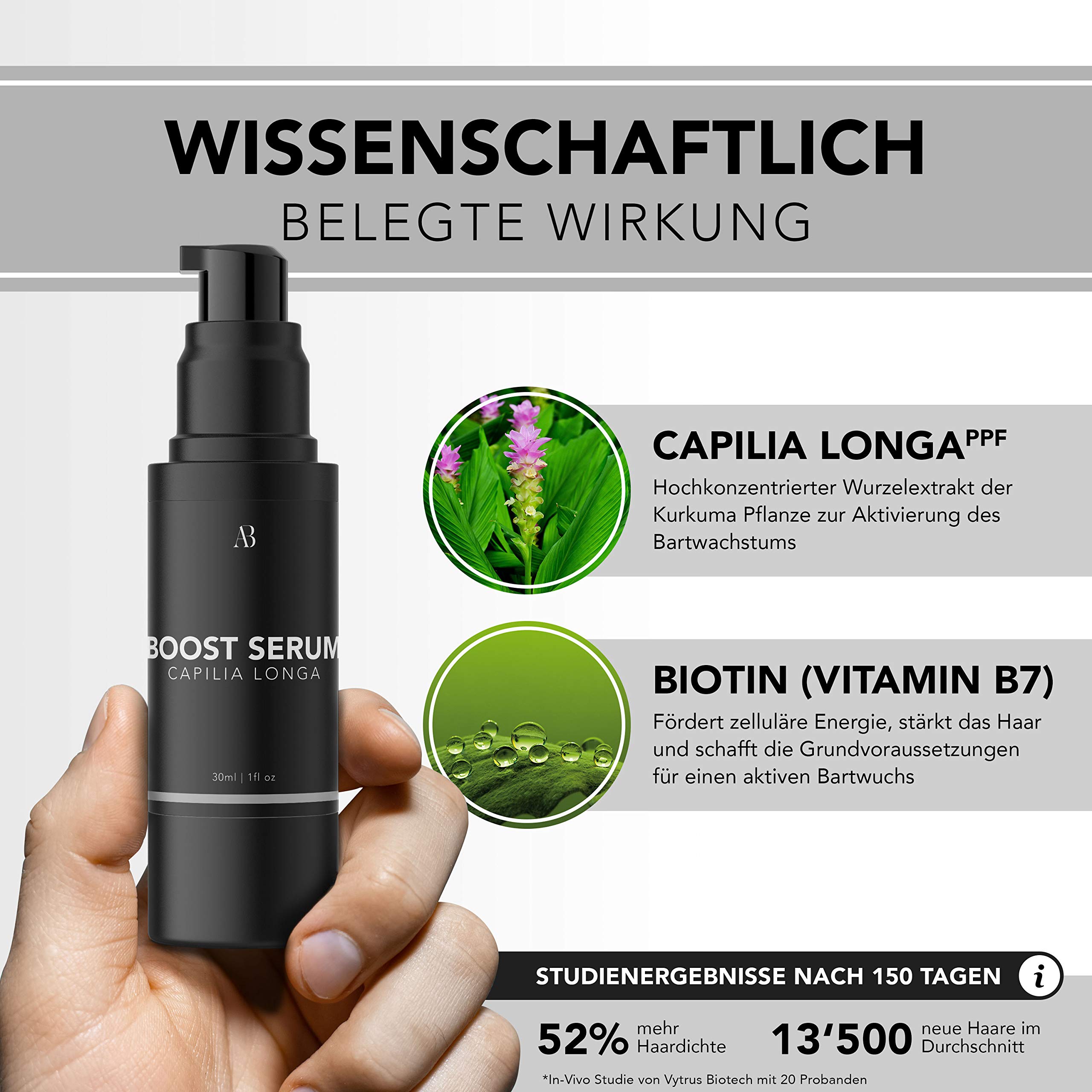 Anthony Brown® Bartwuchs Set für Männer | Beard Growth Kit mit Bartroller 0,5 mm, Bartwuchs Serum & Bartöl