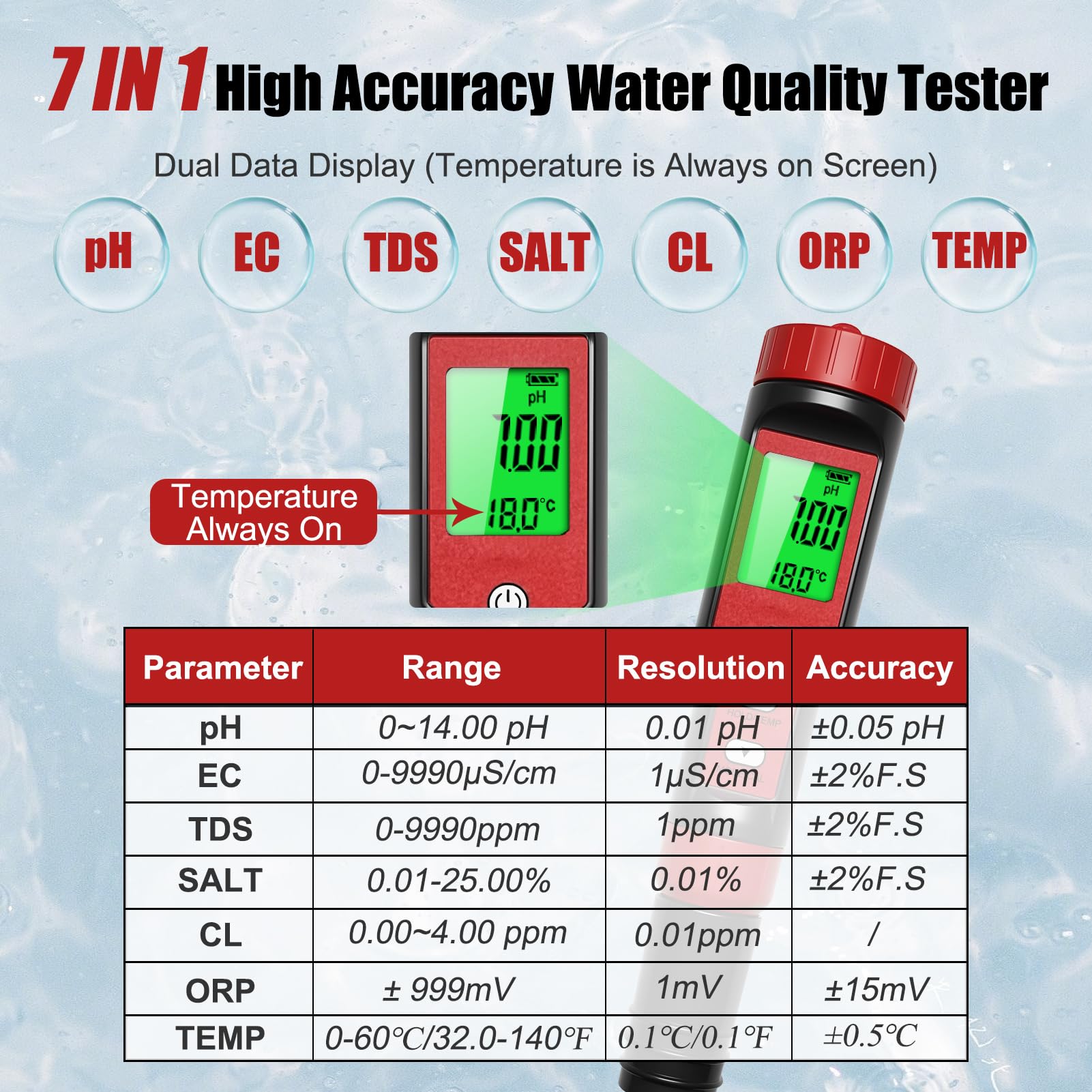 pH Chlore Mètre Piscine 7-en-1, Testeur PH Chlore Salinité ORP TDS EC Température, Tester Qualité Eau de haute précision avec fonction ATC pour piscines, eau potable, aquarium, hydroponie