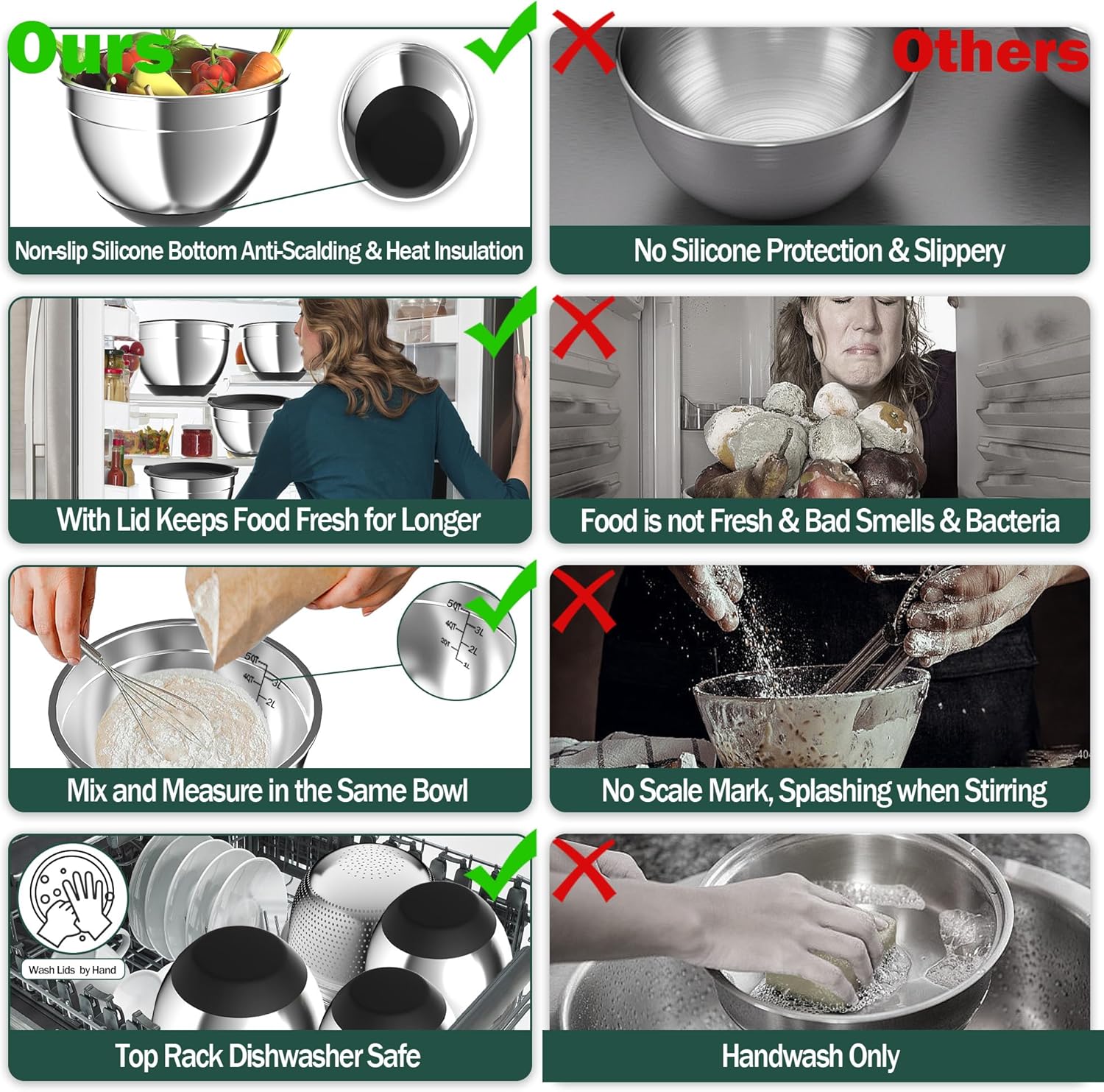 Mixing Bowls with Airtight Lids, Stainless Steel Mixing Bowl Set with 3 Metal Nesting Bowls, Colander & Grater, Non-Slip Bottoms, Size 1.5, 2.5, 5 QT, Great for Mixing & Serving, Black - Image 3