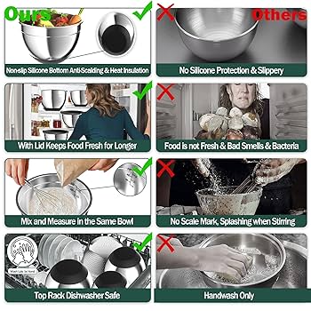 ステンレス ボウルセット 未使用 複数サイズ Amazon | 密閉蓋付きミキシングボウル、ステンレススチール