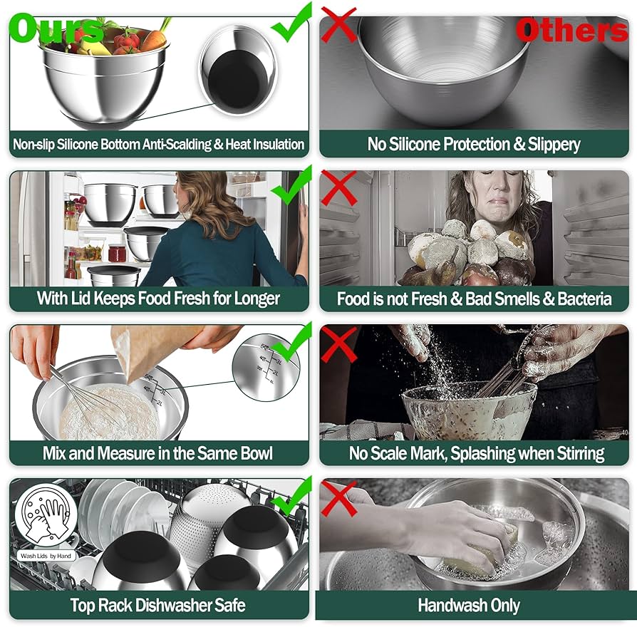Amazon | 密閉蓋付きミキシングボウル、ステンレススチール