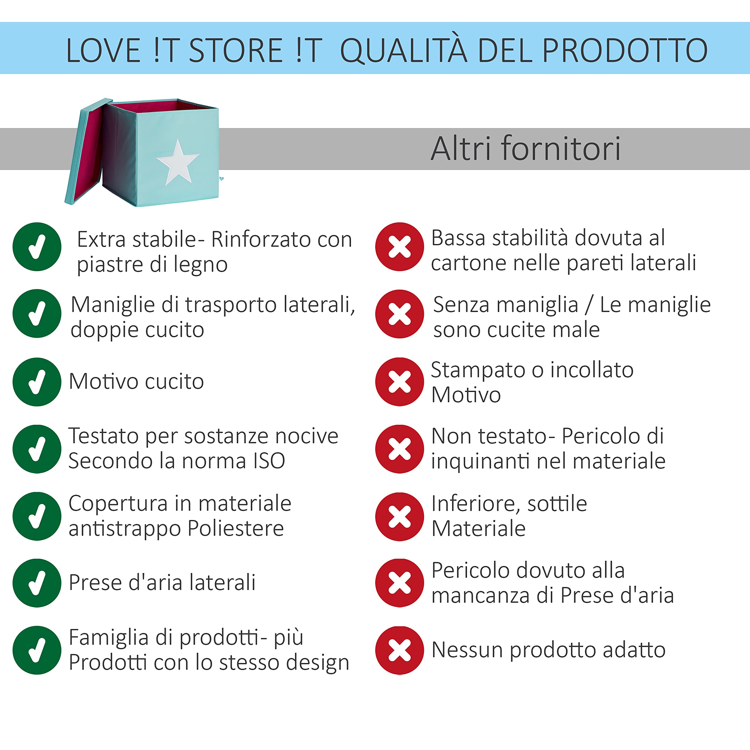 LOVE IT STORE IT - Cubo Portaoggetti Con Coperchio - In Tessuto - Pieghevole - Rinforzi In Legno - Kallax Contenitori - 33x33x33cm - Turchese Con Fantasia A Stelle in Bianca