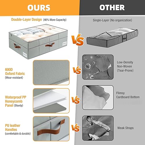 Miniatura 2 de Almacenamiento debajo de la cama de 90 L, 10 pulgadas de altura debajo de la cama con paredes lateralesparte inferior gruesas, marco de