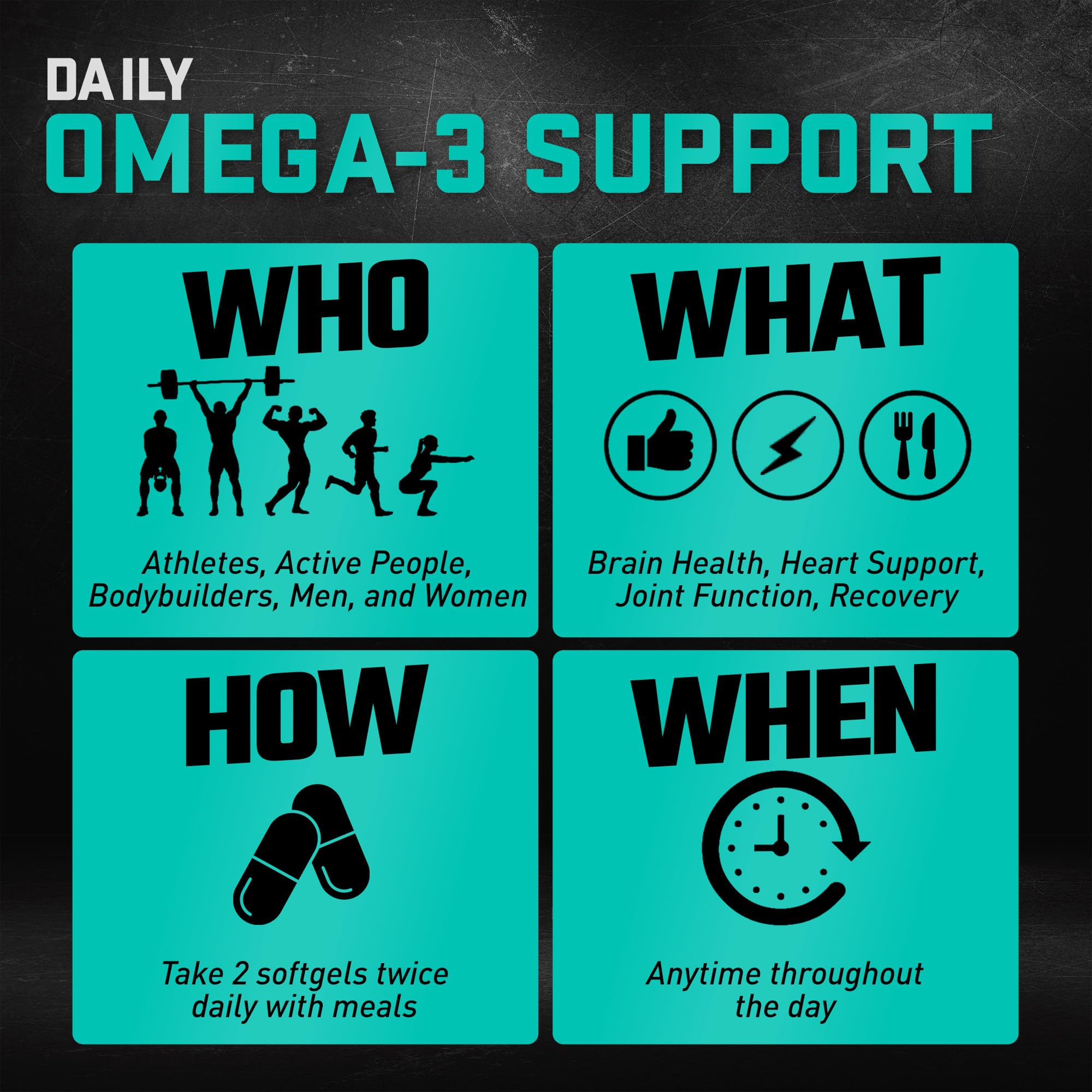 Omega JYM Fish Oil Supplement for Men & Women, EPA, DHA, DPA - 120 Softgels — Amazon image 5