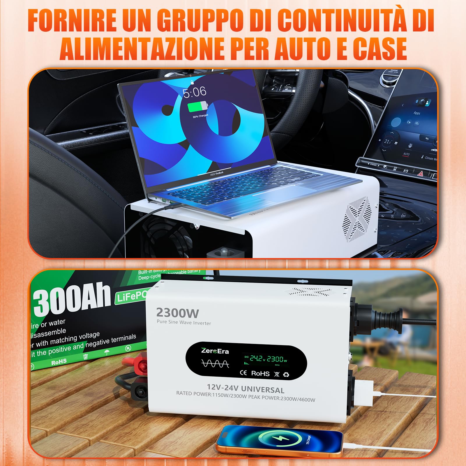 Inverter 12V/24V a 220V 230V,Convertitore Doppia Tensione,Potenza Nominale 1150W/2300W,Potenza Picco 2300W/4600W,Seno Puro,LCD,Rilevamento Intelligente,Presa 2EU, 1 Tipo C,Porta USB 2.1A,Telecomando