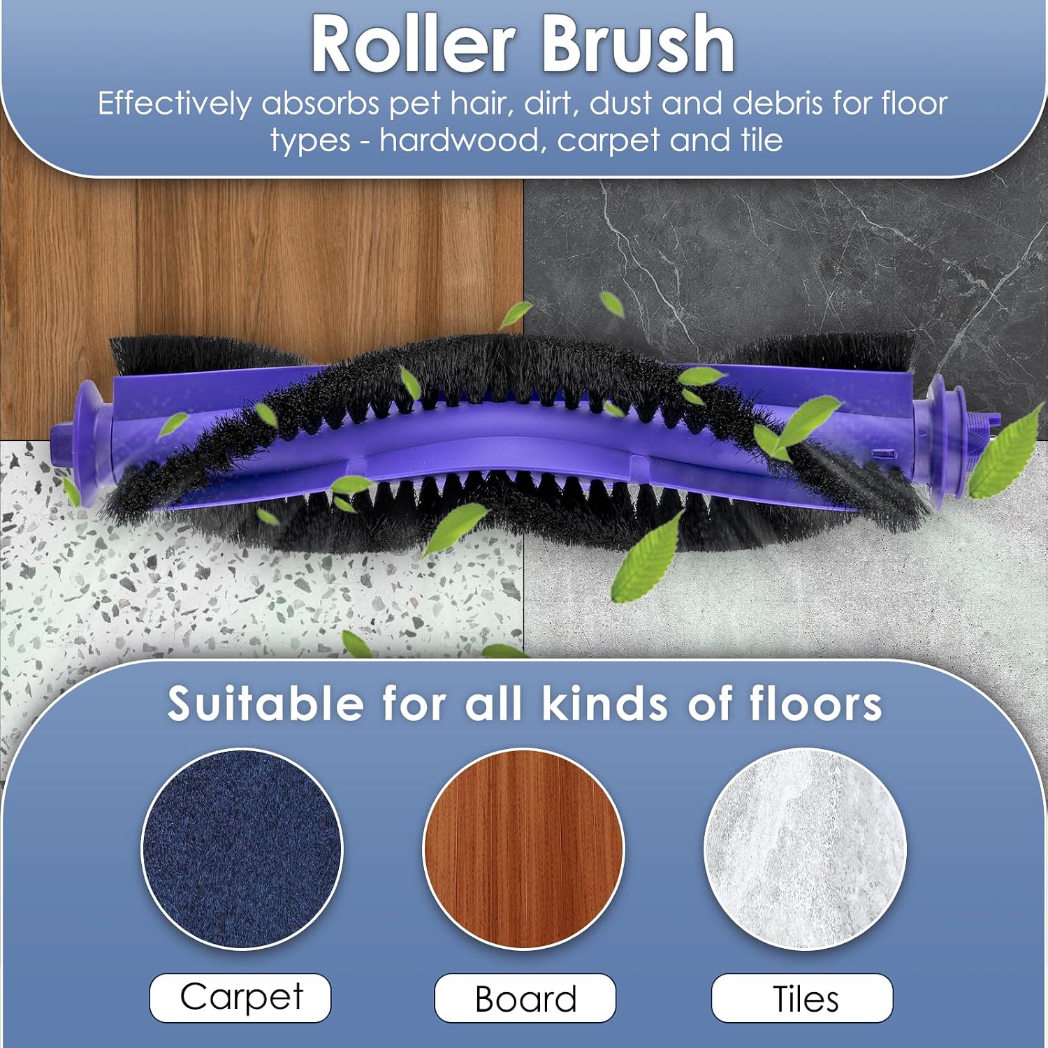 (20 Pack) Freo S Replacement Parts Compatible with Narwal Freo S Robot Vacuum Cleaner, 1 Roller Brush, 6 Side Brushes, 5 HEPA Filters, 5 Dust Bags, 3 Mop Pads, Accessories Kit