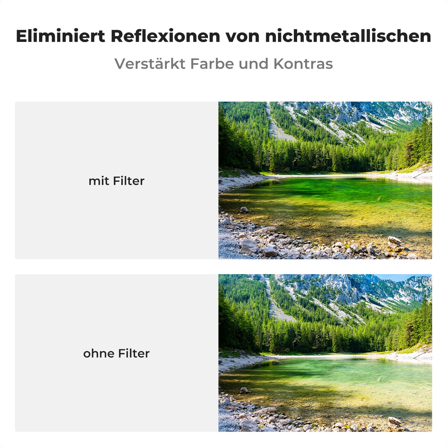 K&F Concept K-Serie 77mm Slim Zirkularer Polfilter Polarisationsfilter CPL Magnetischer Filter Cirkular Polfilter Optisches Glas & Aluminium für Foto-Kameraobjektive