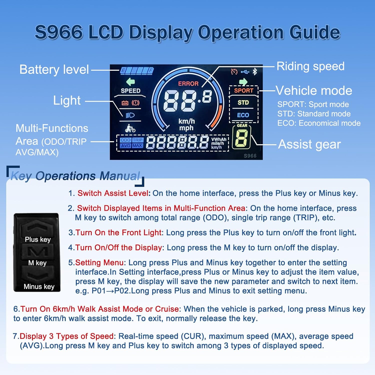 36V 48V Ebike Controller Kit 750W 1000W 30A Brushless Motor Controller 3 Mode Sine Wave Controller with Ebike Color LCD Display Electric Scooter Controller for Hall Sensor or Sensorless Motor