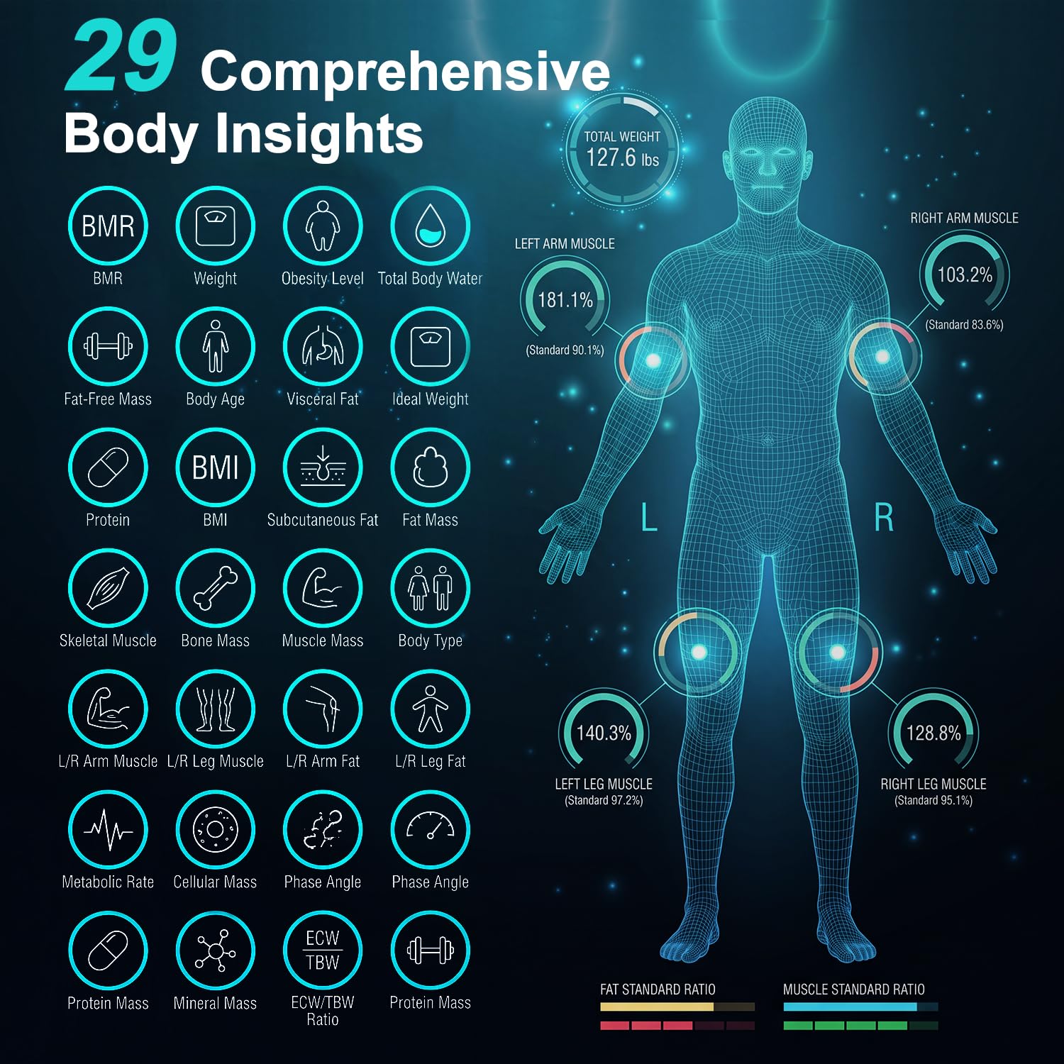 Balance de graisse corporelle la plus précise, analyseur de composition corporelle, moniteur IMC de masse musculaire, balance intelligente de bioimpédance de graisse viscérale, synchronisation
