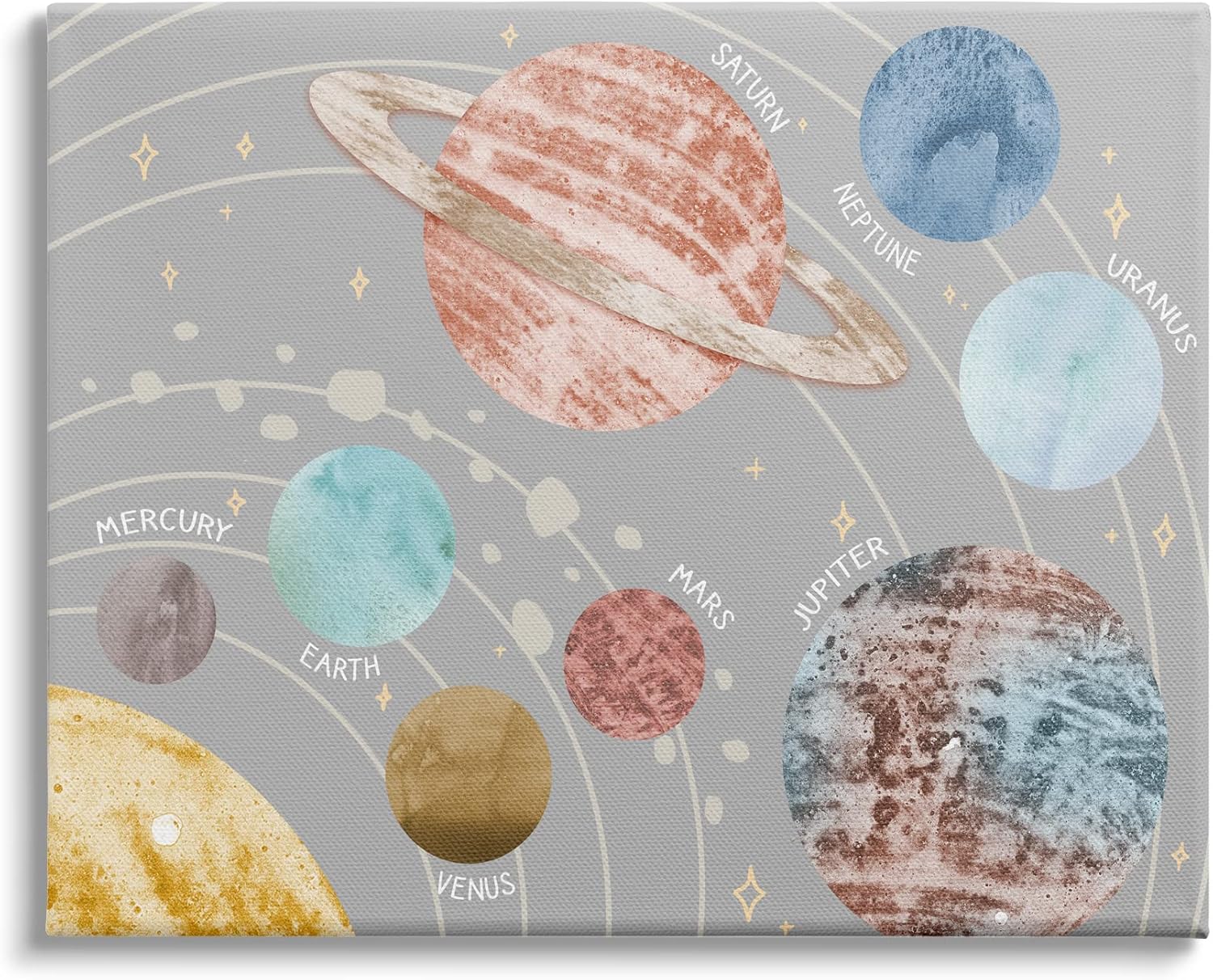 Stupell Industries Kids' Outer Space Planets Abstract Pattern Solar System