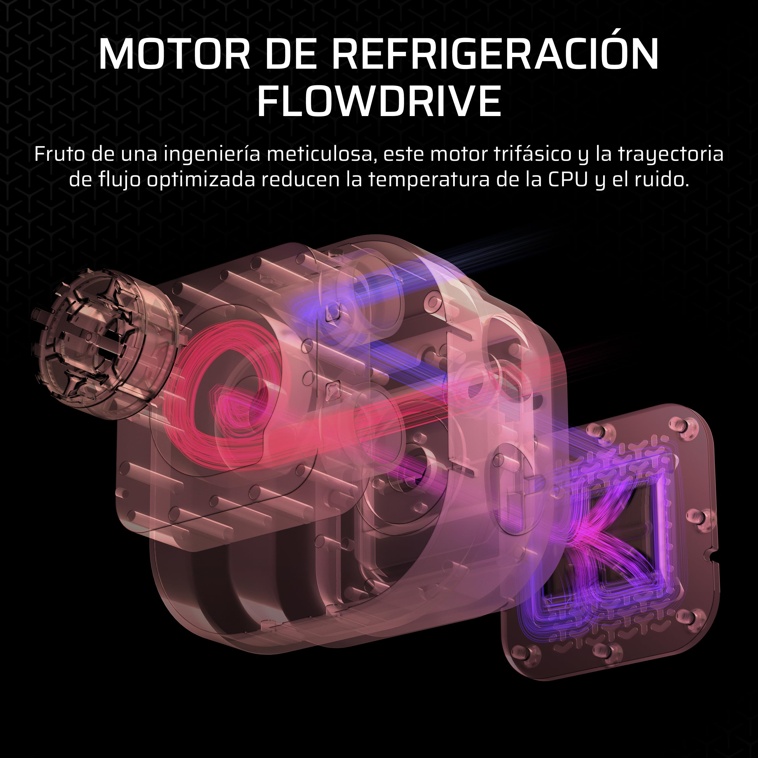 CORSAIR iCUE Link Titan 360 RX LCD Refrigeración Líquida de CPU – Motor de Refrigeración FlowDrive – Intel LGA 1851/1700, AMD AM5/AM4 – 3X RX120 RGB Ventiladores – iCUE Link Hub Incluido – Negro