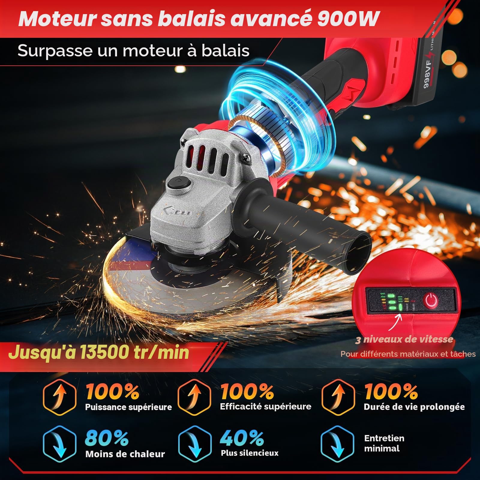 Meuleuse d'angle sans fil 125 mm, 2 x 3.0Ah Meuleuse d'angle Électrique Sans Balais 13,500 tr/min, avec Disque à Tronçonner et Disque à Bois pour Découpe et Meulage