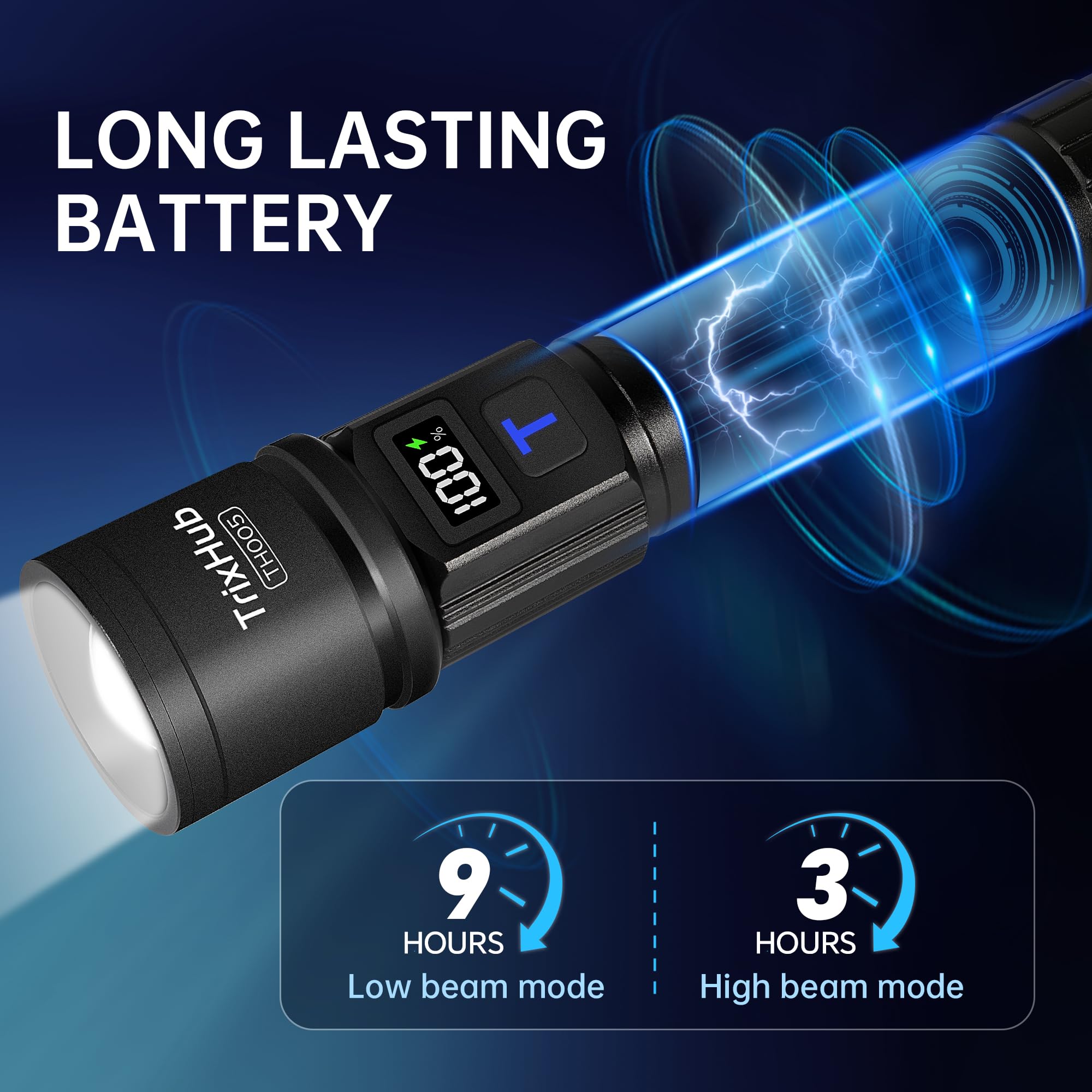 TrixHub 2 Pack Rechargeable Flashlights - Super Bright -4