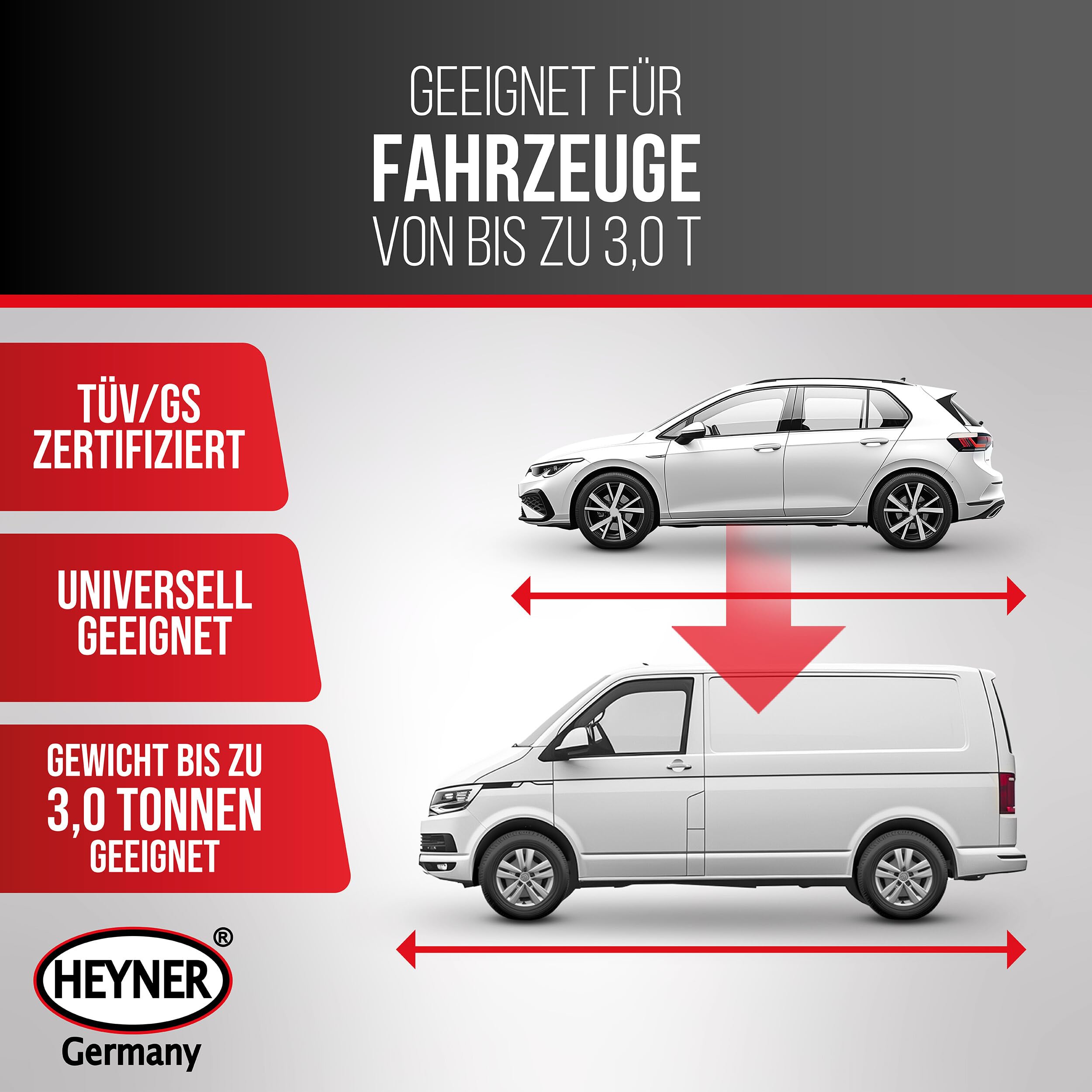 HEYNER® Unterstellbock 2er Set mit Gummiauflage Hubhöhe 300-440 mm TÜV/EAW-Zertifiziert Traglast 3t Stützbock Stützfuß 10-Fach Höhenverstellbar