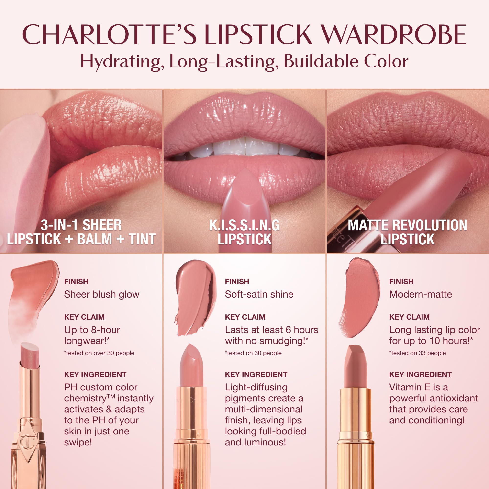 Charlotte Tilbury Matte Lipstick - Long Lasting -12