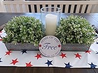 Review Image by Noel C Trebas Noel C Trebas