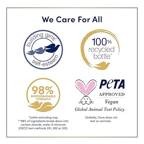 Miniatura 10 de Dove Gel de baño Go Fresh de pepino y té verde, 11 onzas líquidas (paquete de 2)